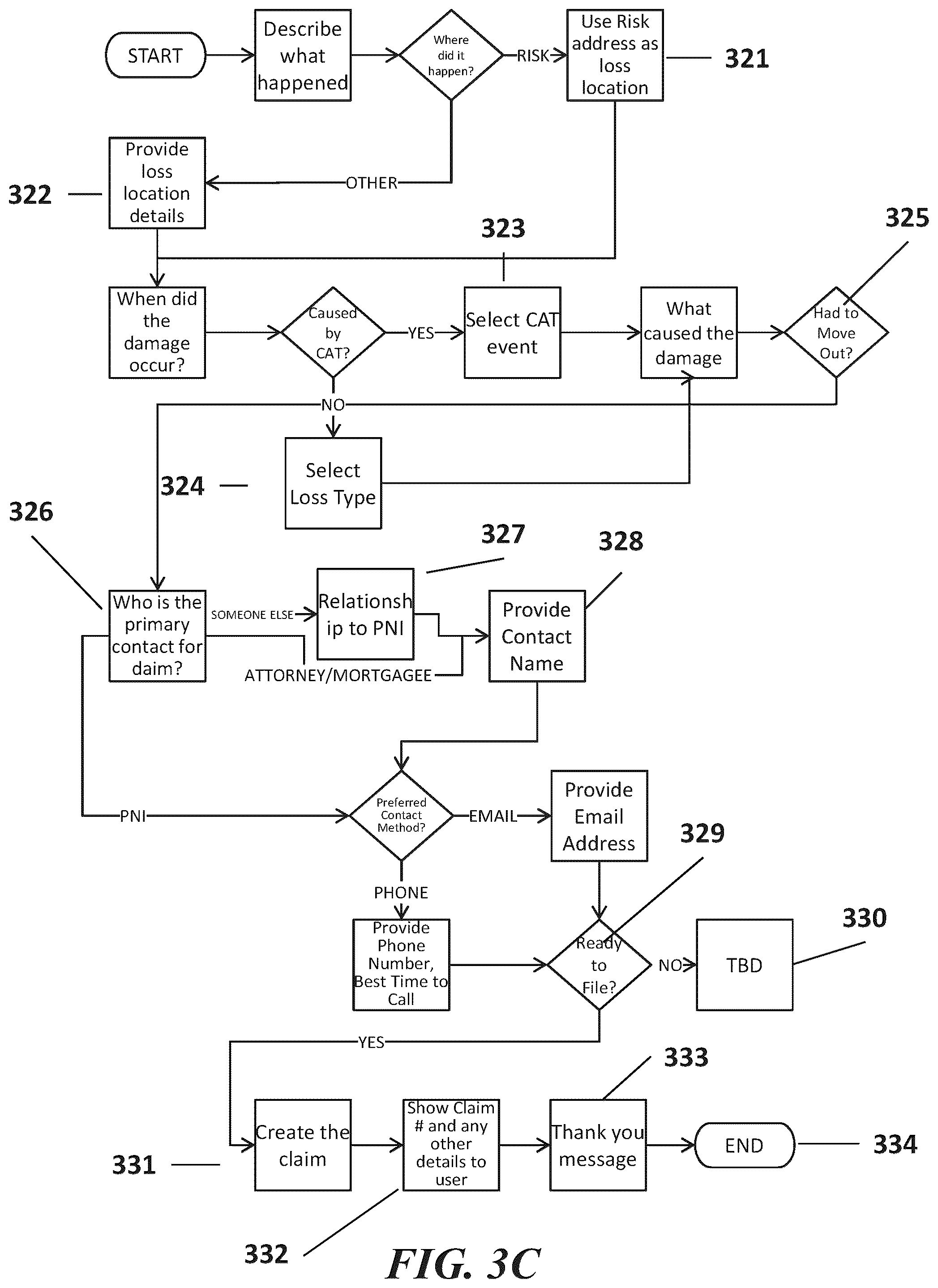Patent US12120072 Figure 7 – Systems and methods for multi-channel messaging and communication