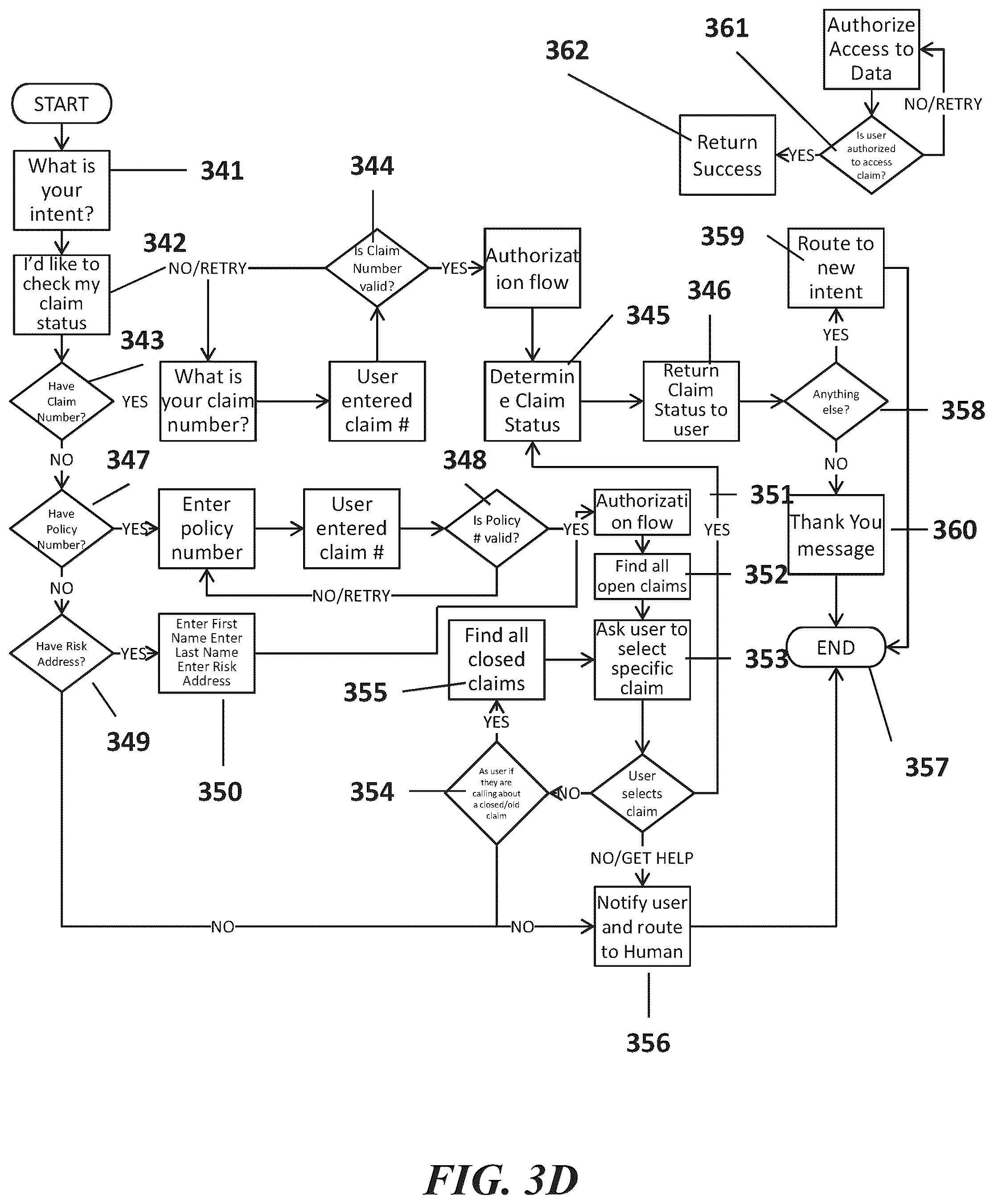 Patent US12120072 Figure 8 – Systems and methods for multi-channel messaging and communication