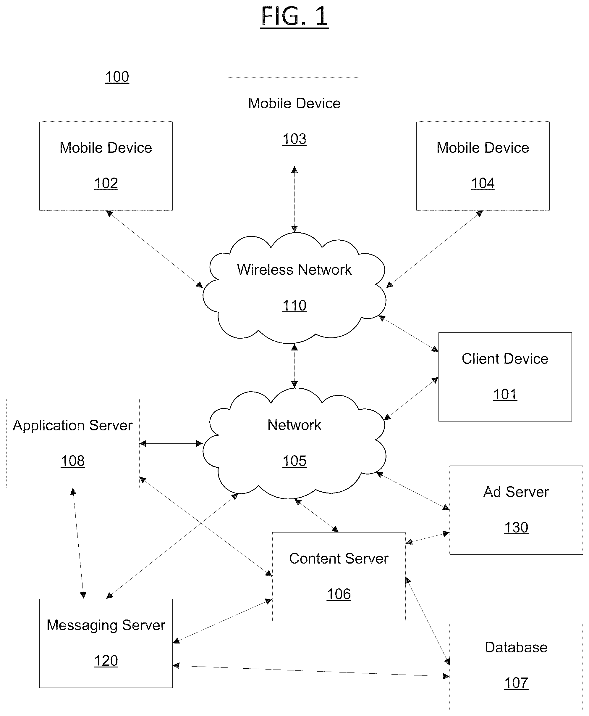 Patent US12120076 — Computerized system and method for automatically determining and providing digital content within an electronic communication system — Figure 1