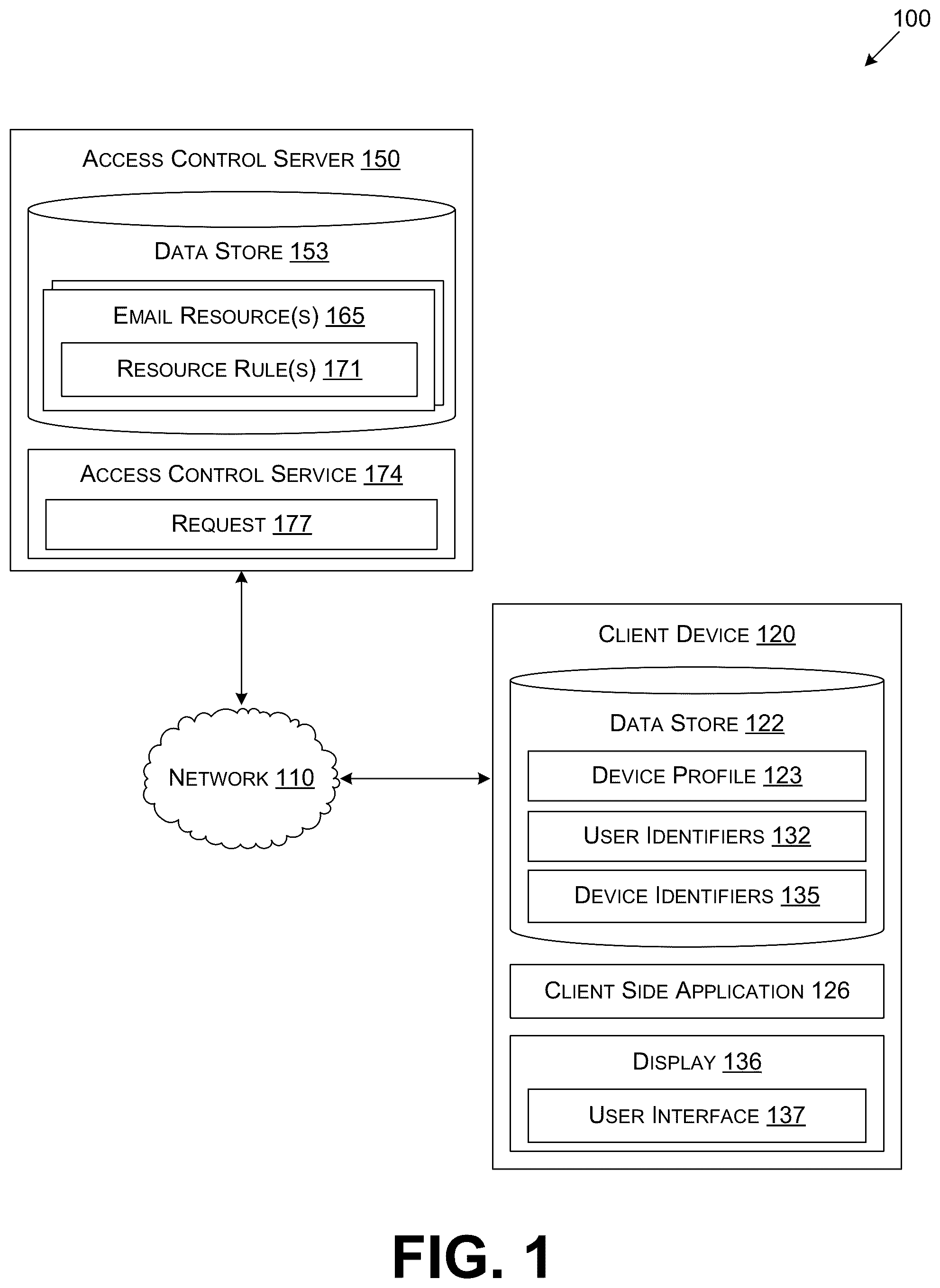 Patent US12120077 — Systems and methods for controlling email access — Figure 1