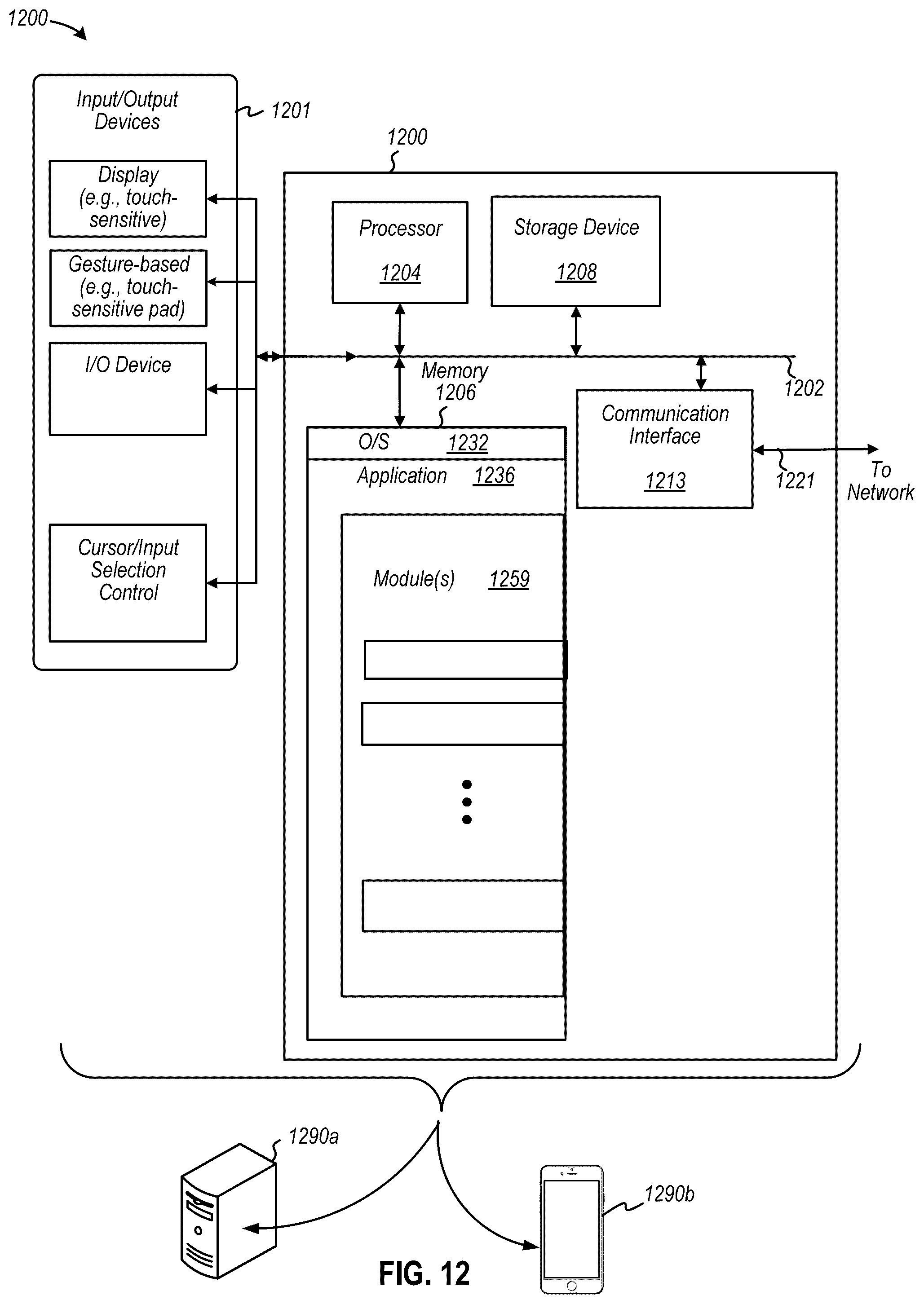 Patent US12120078 Figure 12 – Automated disposition of a community of electronic messages under moderation using a gesture-based computerized tool