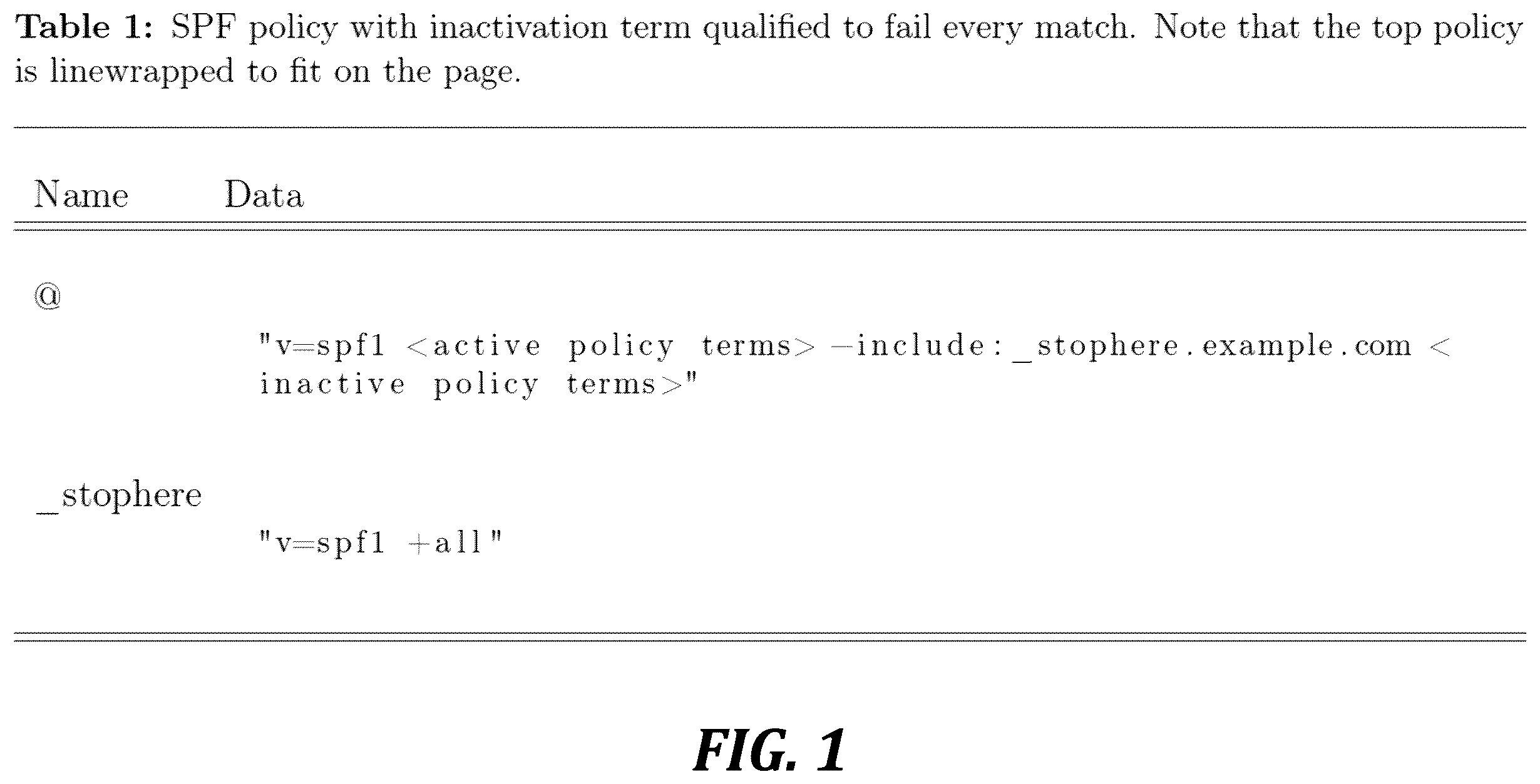 Patent US12120079 — Regulation of SPF policy terms — Figure 1