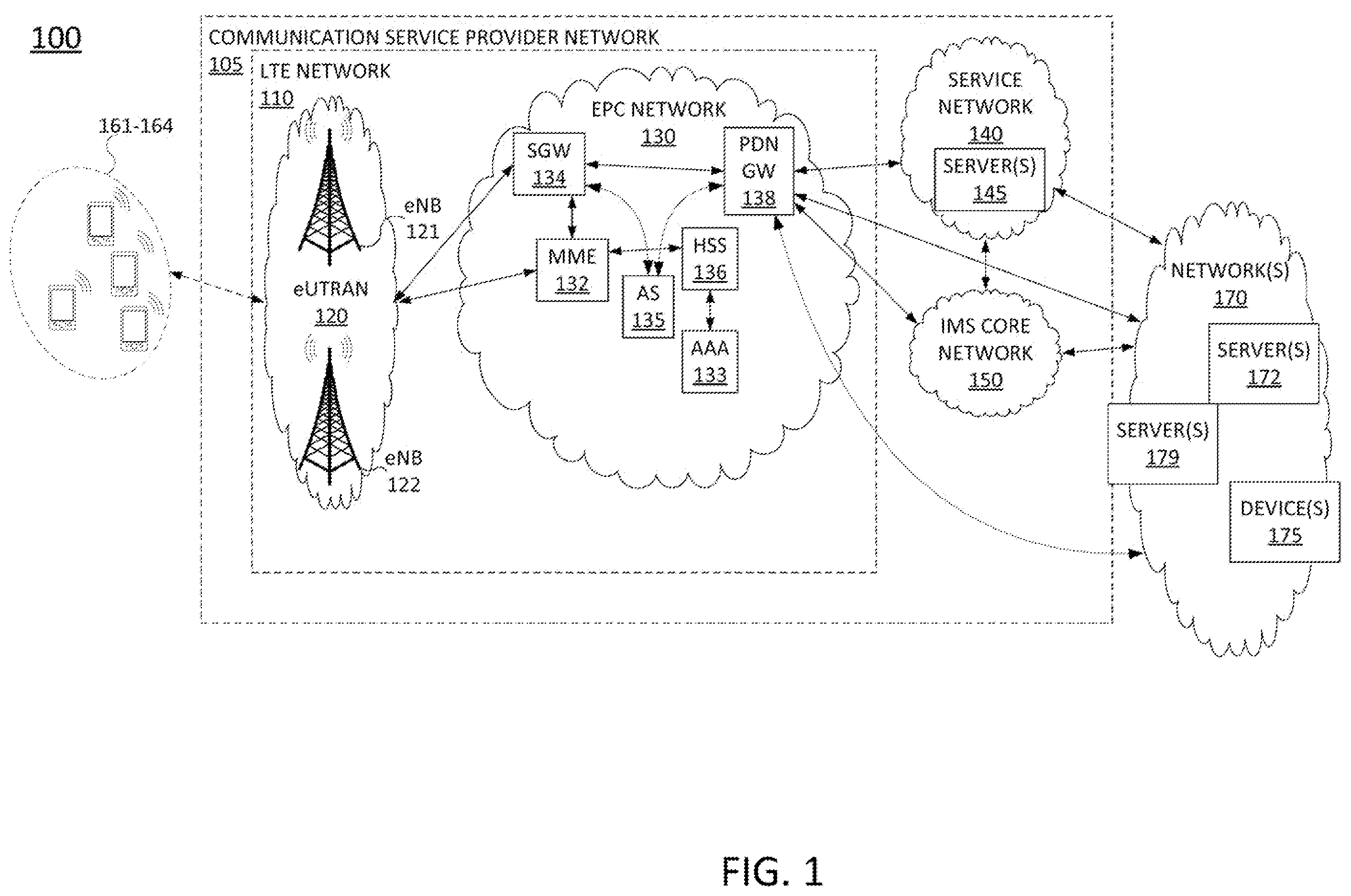Patent US12120080 — Conversational message spam detection — Figure 1