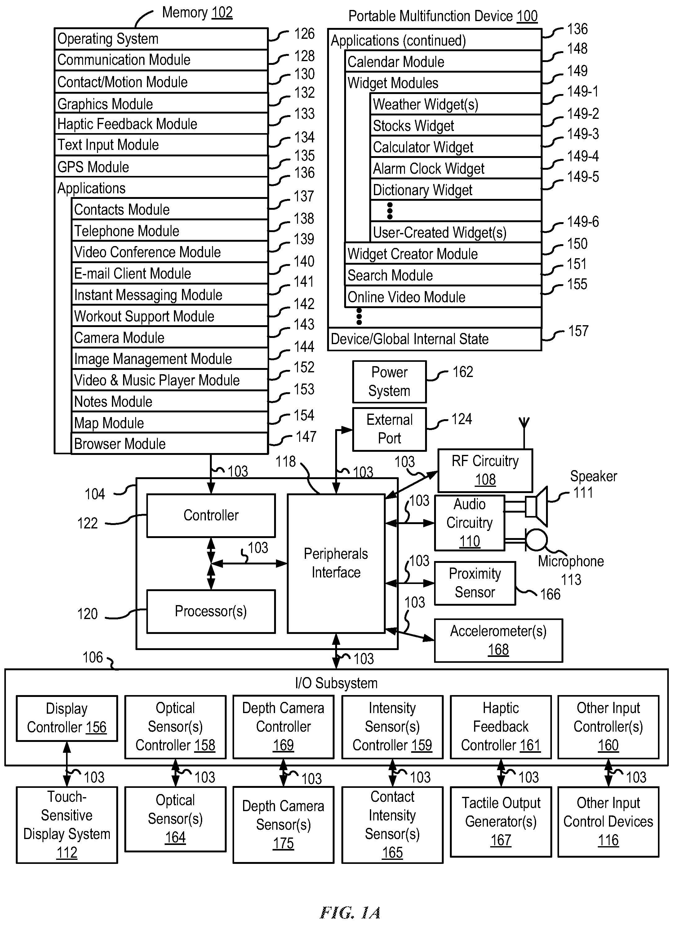 Patent US12120082 — User interfaces for managing messages — Figure 1