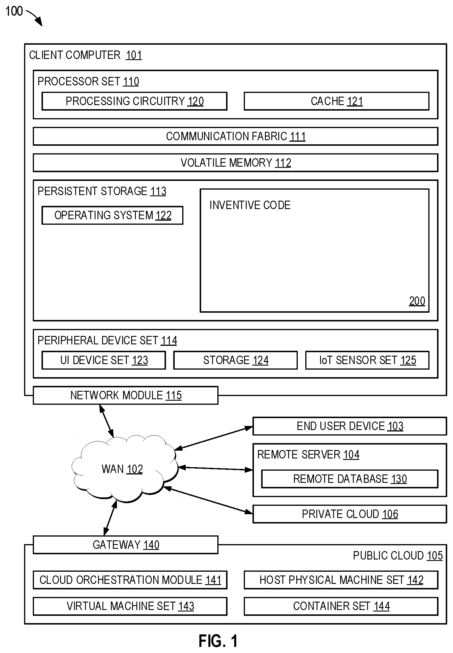 Patent US12120097 — Authenticating key-value data pairs for protecting node related data — Figure 1