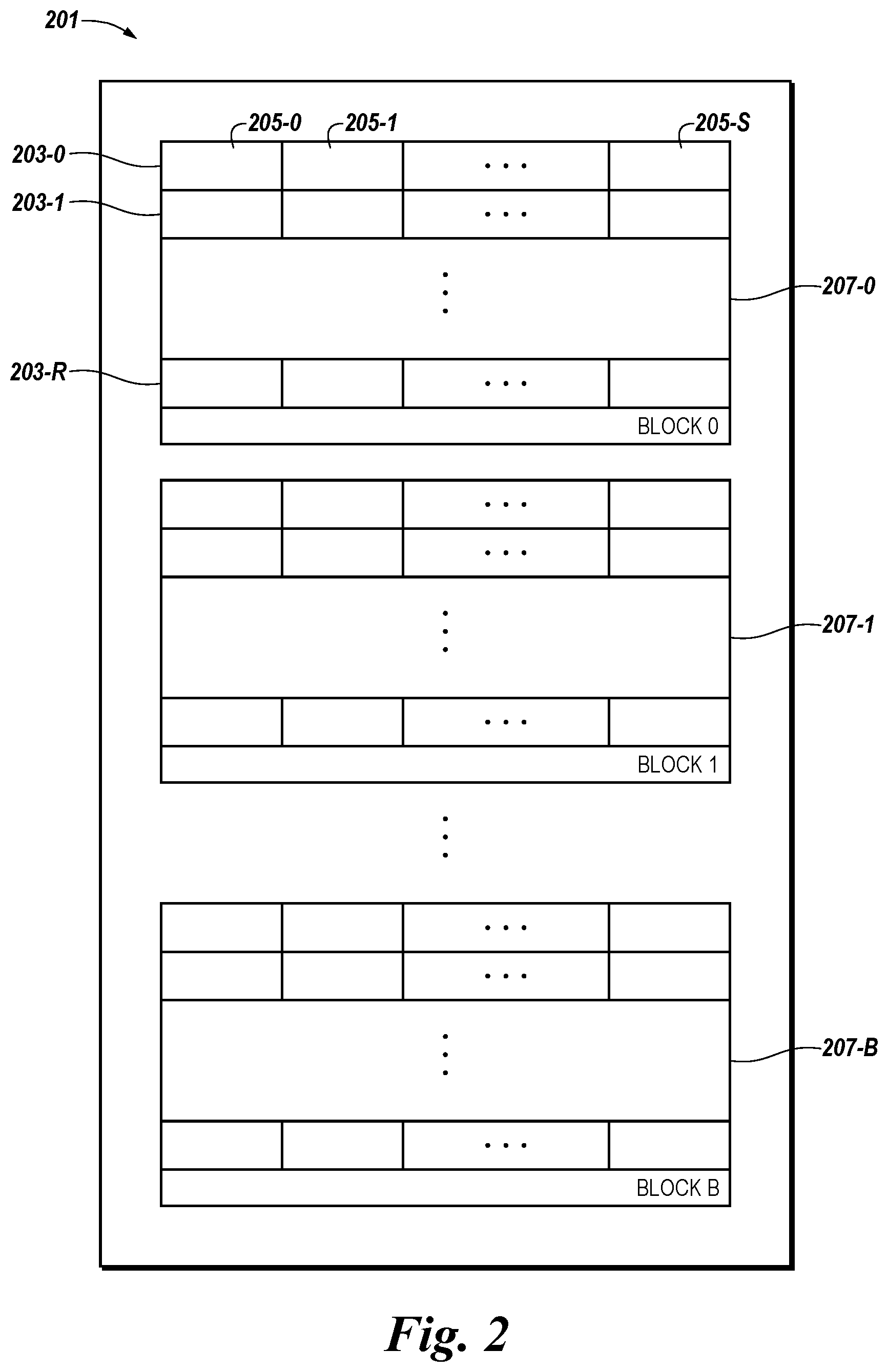 Patent US12120100 Figure 2 – Secure communication between an intermediary device and a network