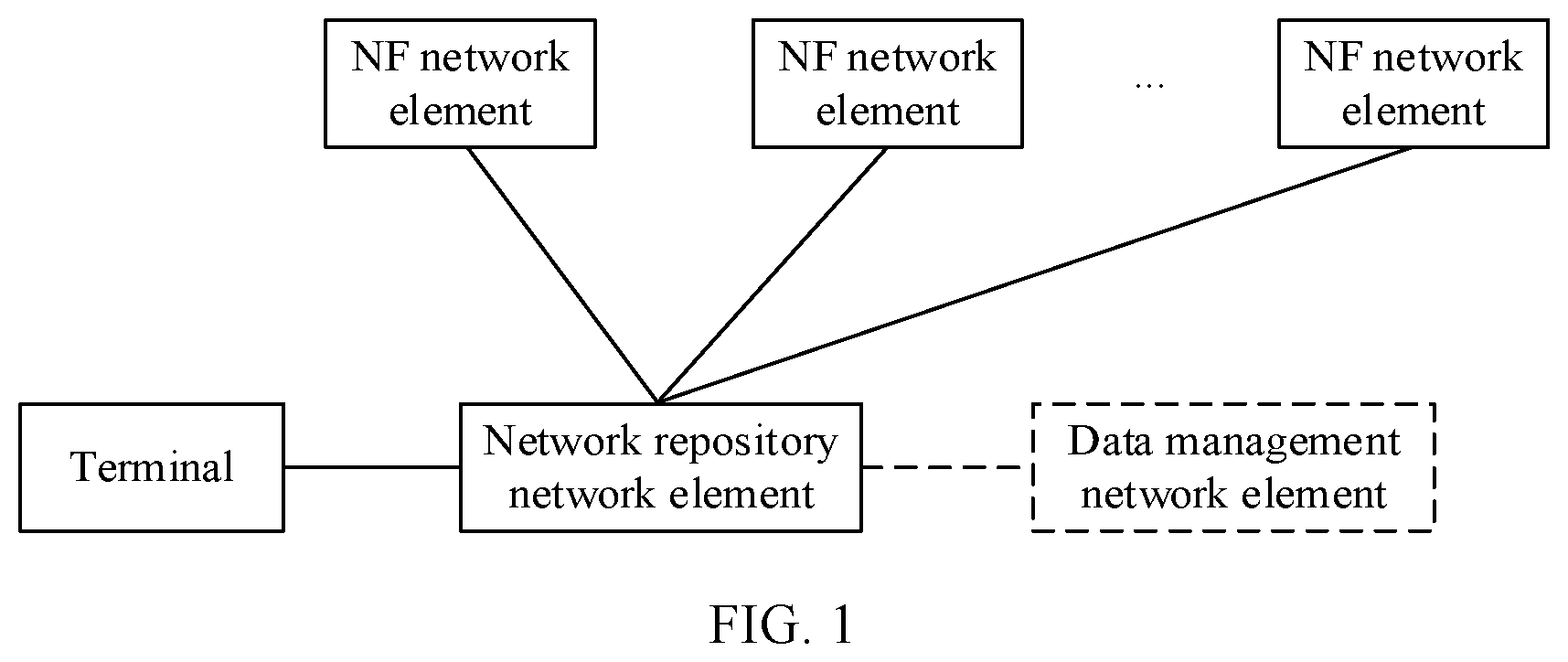 Patent US12120112 — Address information obtaining method and apparatus — Figure 1