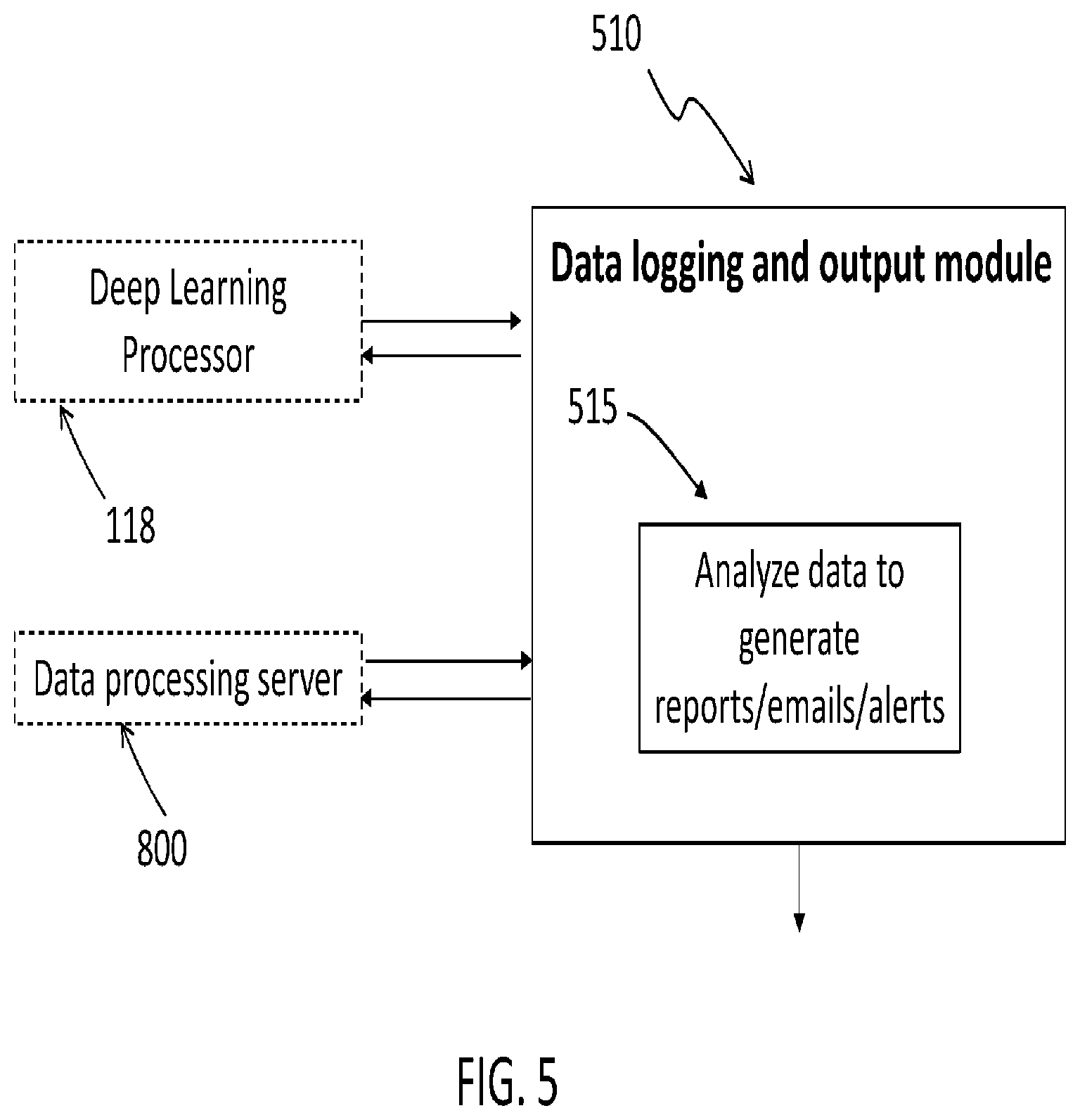 Patent US12120131 Figure 5 – Dynamic monitoring and securing of factory processes, equipment and automated systems