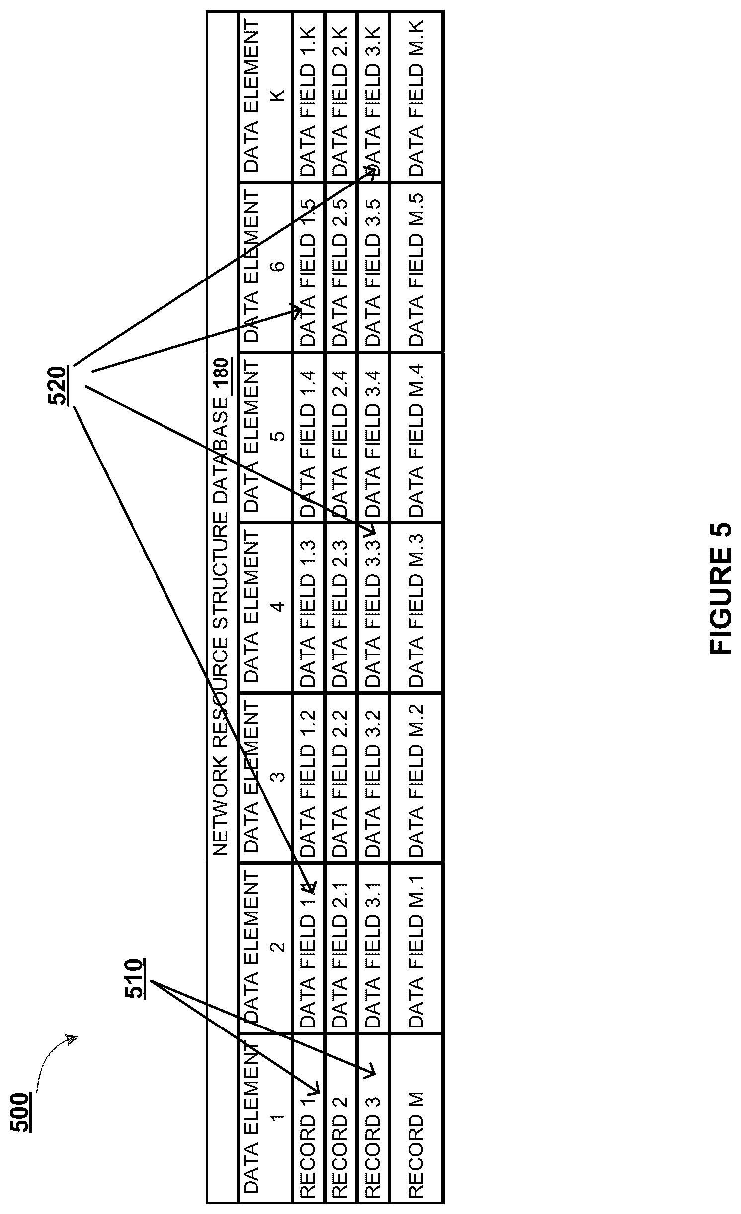 Patent US12120132 Figure 6 – Dynamic quarantine engine integration with a validated network resource component library for network security