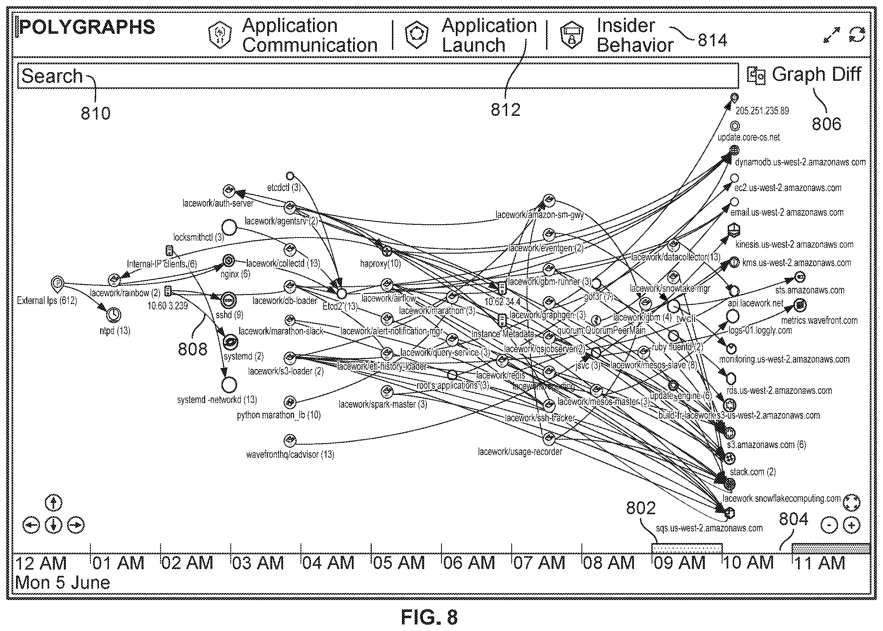 Patent US12120140 Figure 10 – Detecting threats against computing resources based on user behavior changes