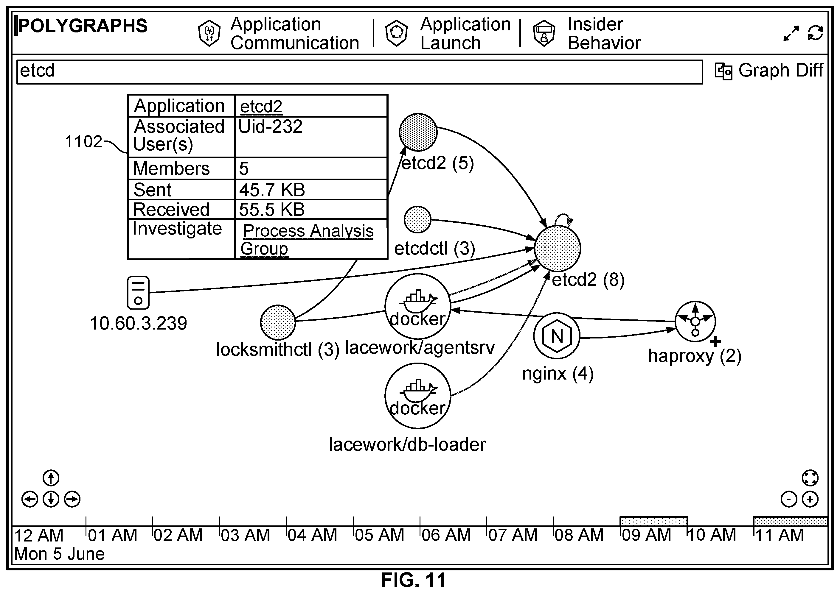 Patent US12120140 Figure 13 – Detecting threats against computing resources based on user behavior changes