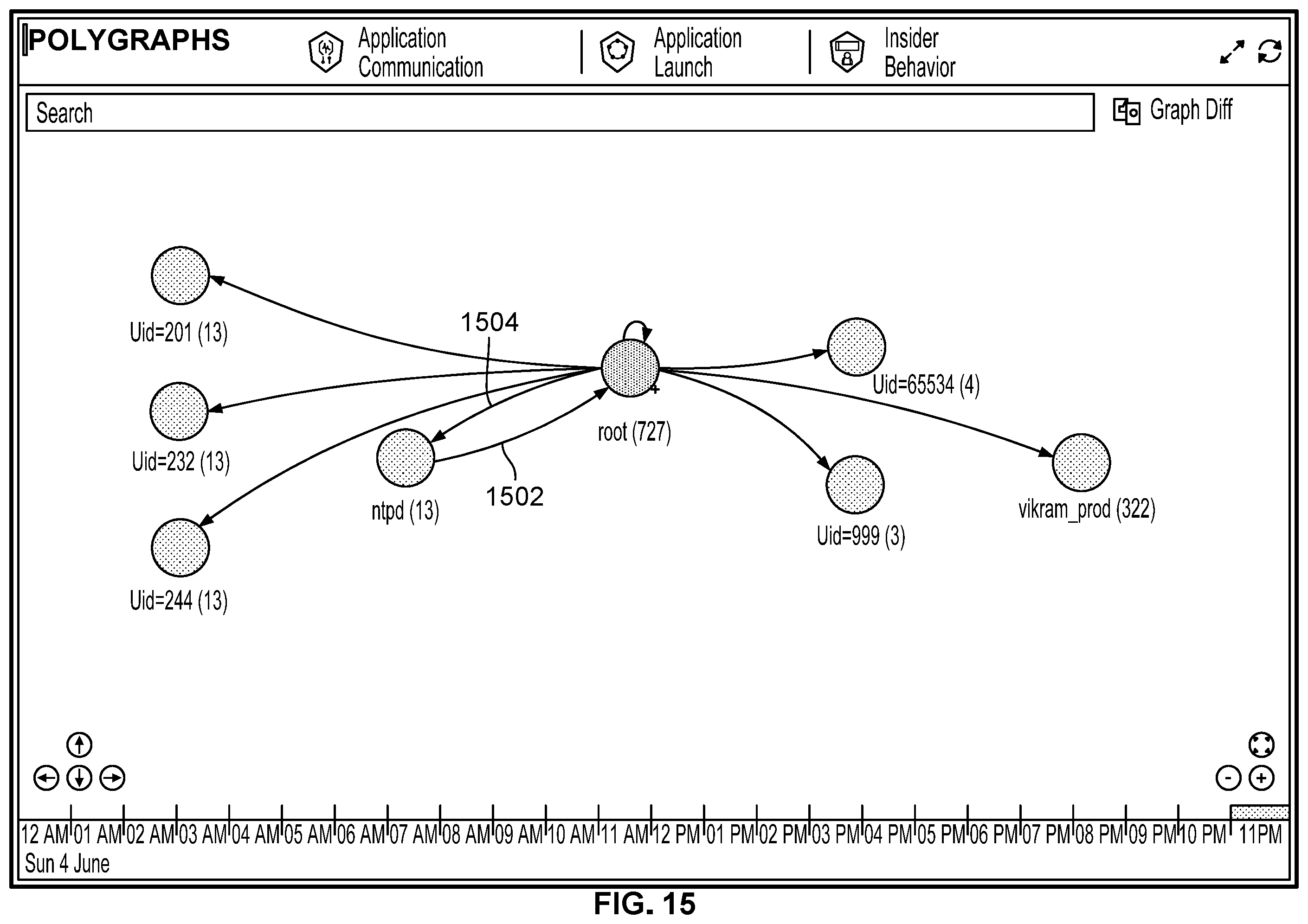 Patent US12120140 Figure 17 – Detecting threats against computing resources based on user behavior changes