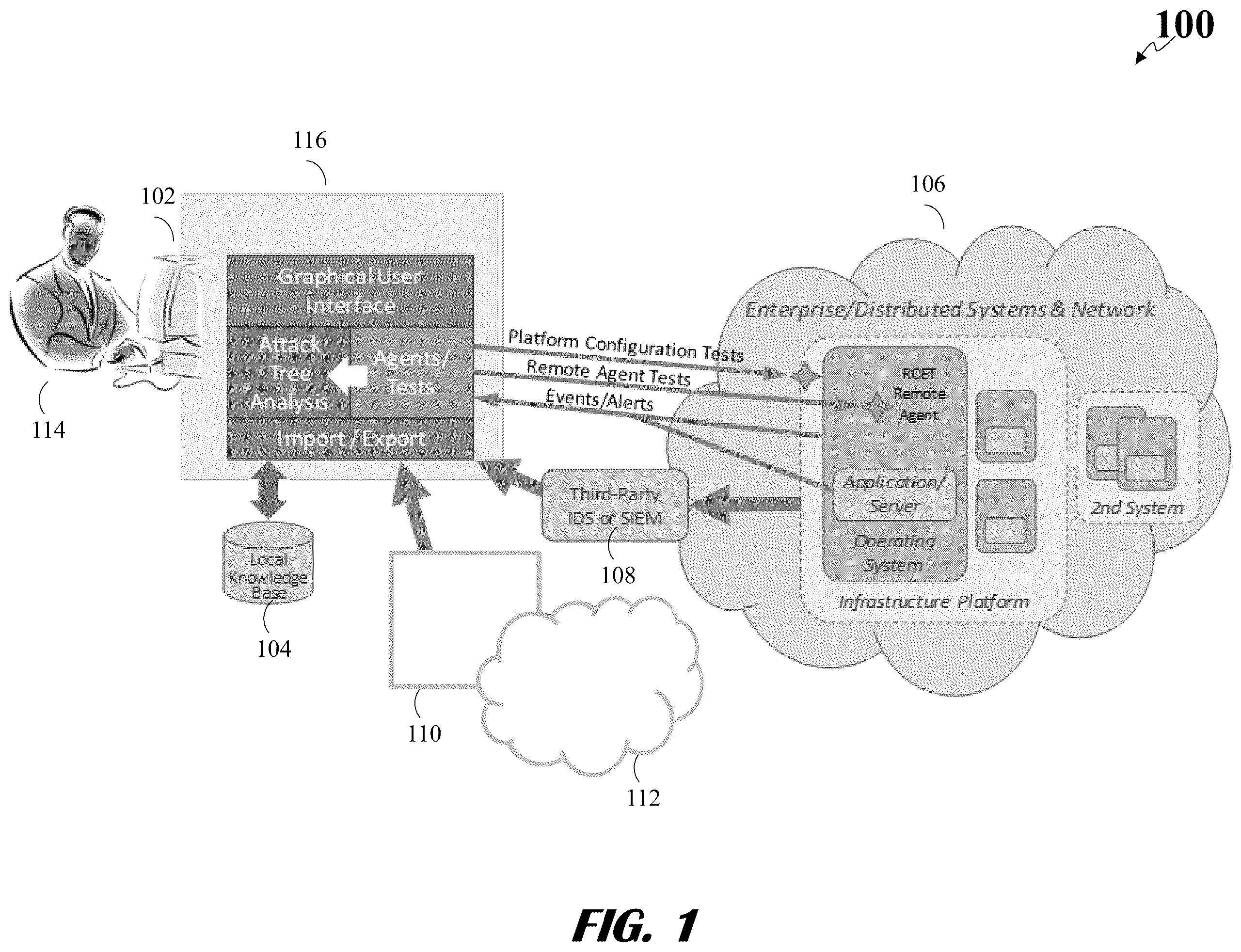 Patent US12120146 — Systems and methods for applying attack tree models and physics-based models for detecting cyber-physical threats — Figure 1
