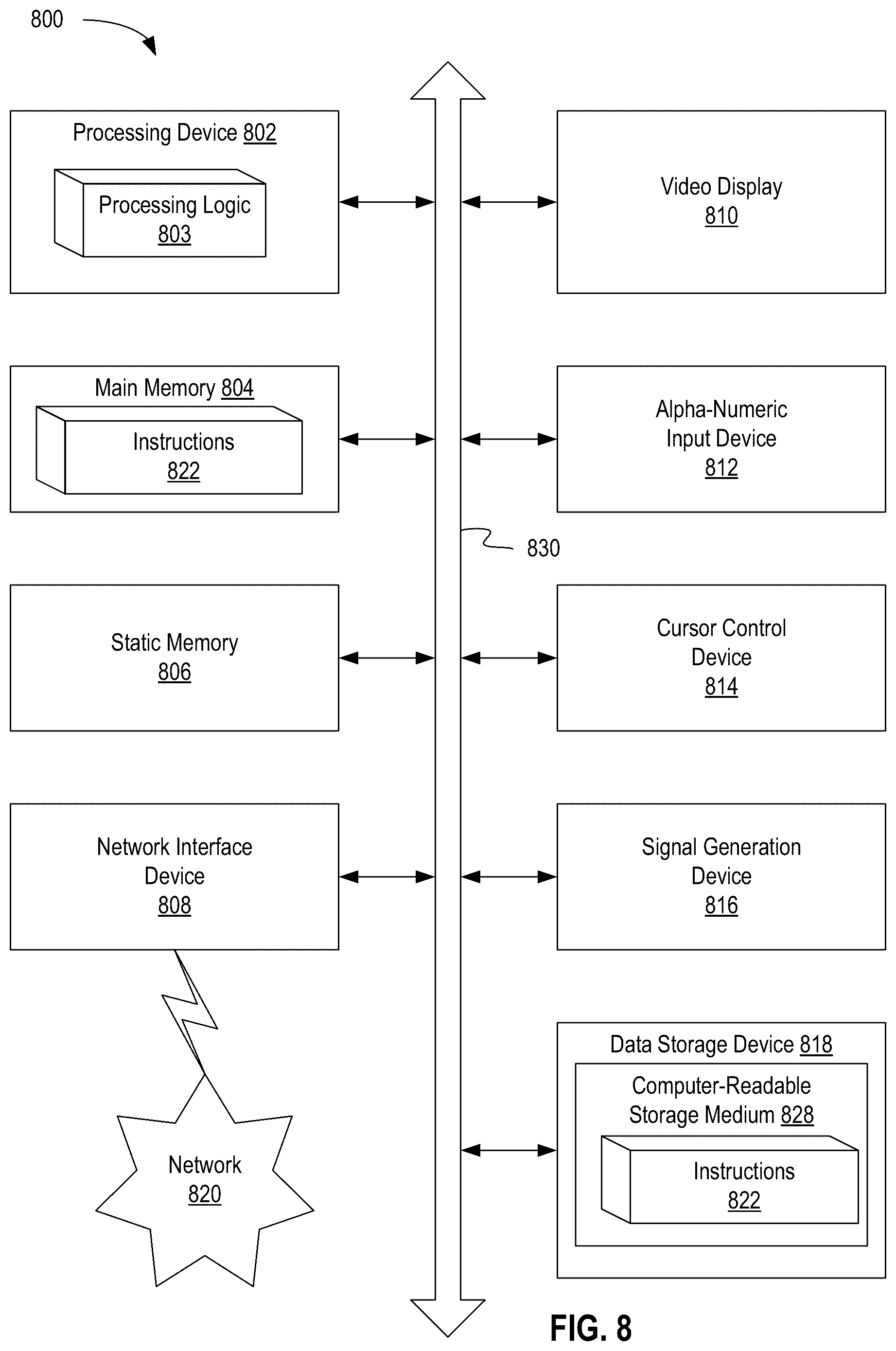 Patent US12120152 Figure 9 – Preemptive processing of authentication requests for unified access management systems and applications