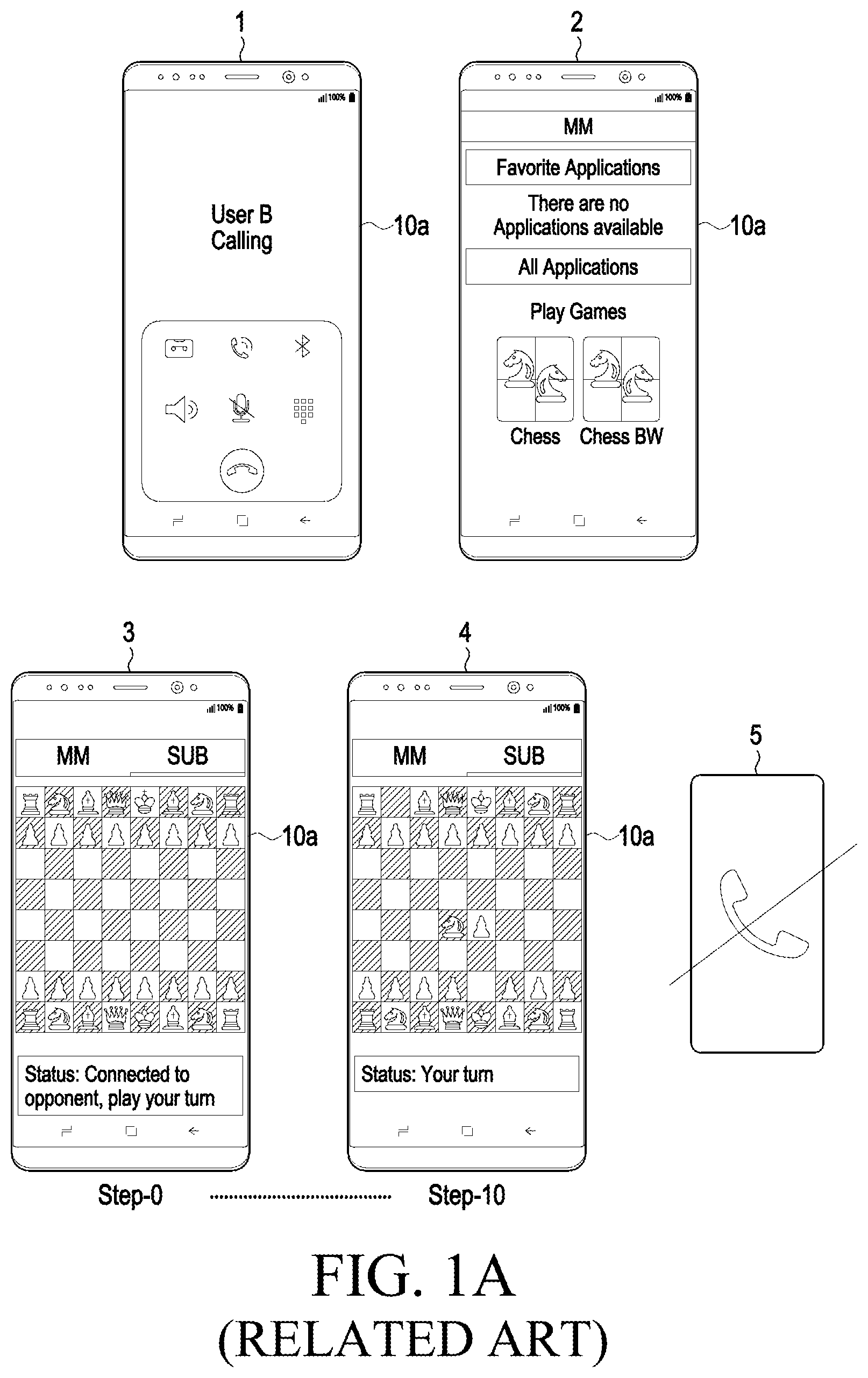 Patent US12120156 — Method and electronic device for providing seamless continuity of data channel session — Figure 1