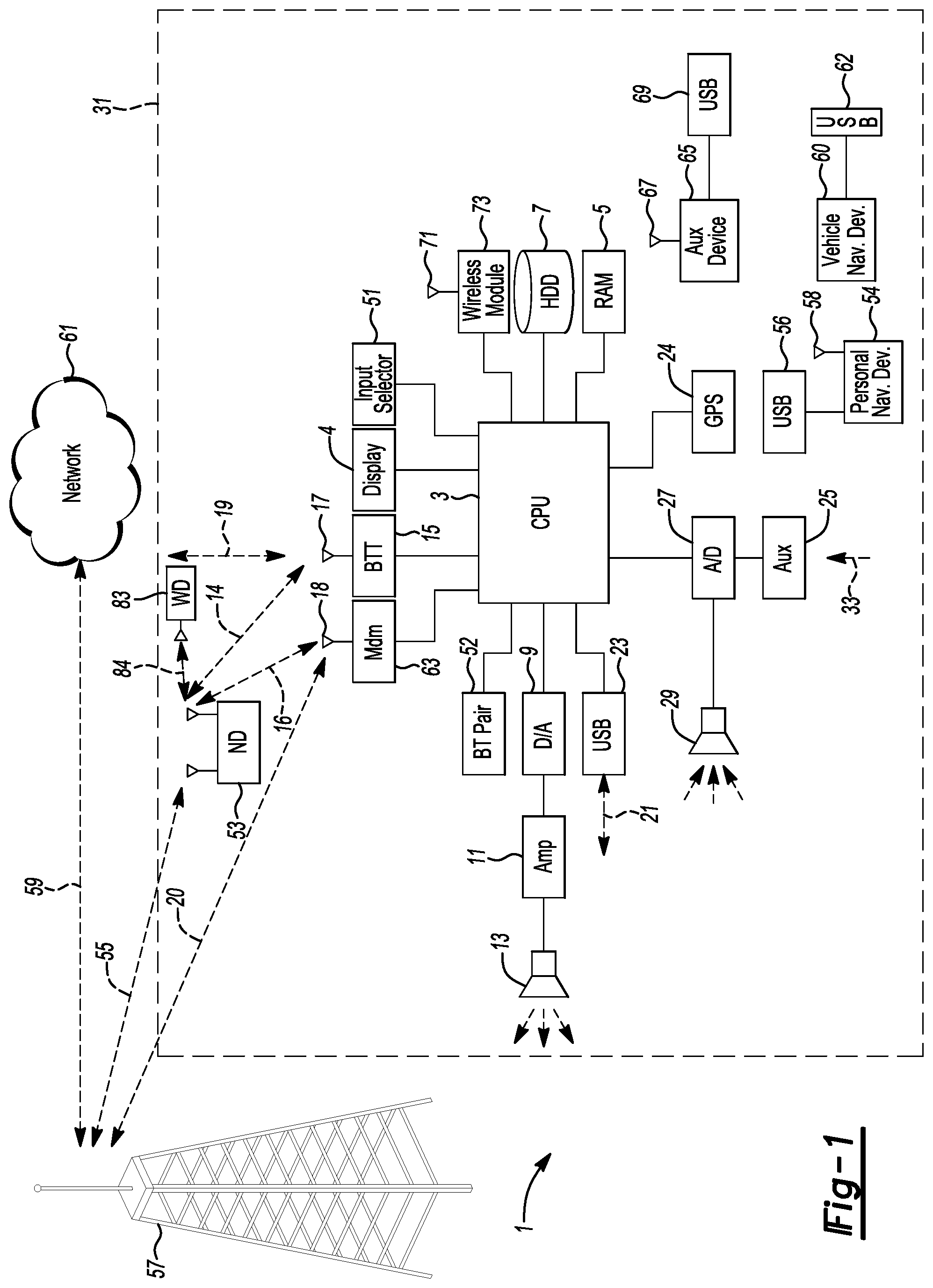 Patent US12120159 — Methods and systems to customize a vehicle computing system based on an electronic calendar — Figure 1