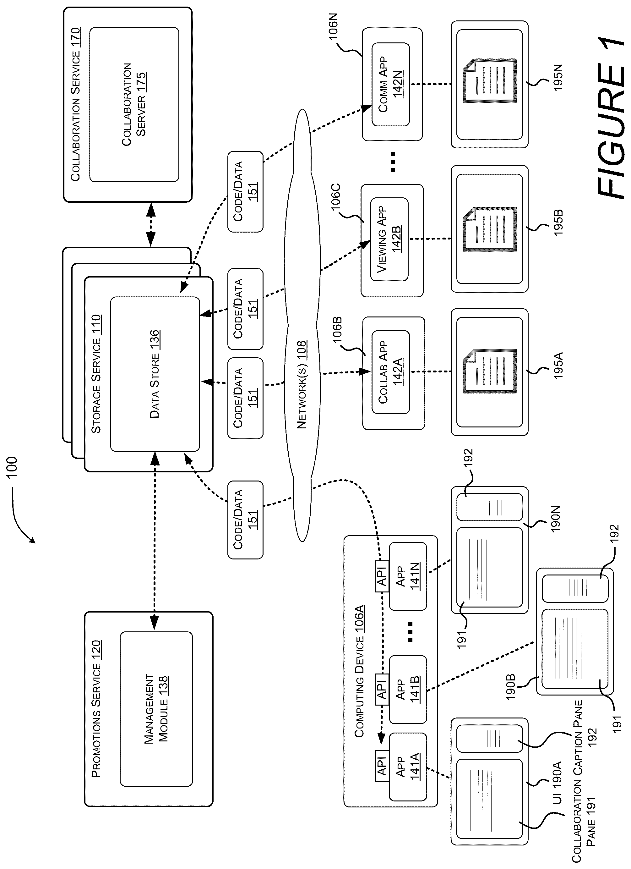 Patent US12120161 Figure 1 – Promotion of users in collaboration sessions