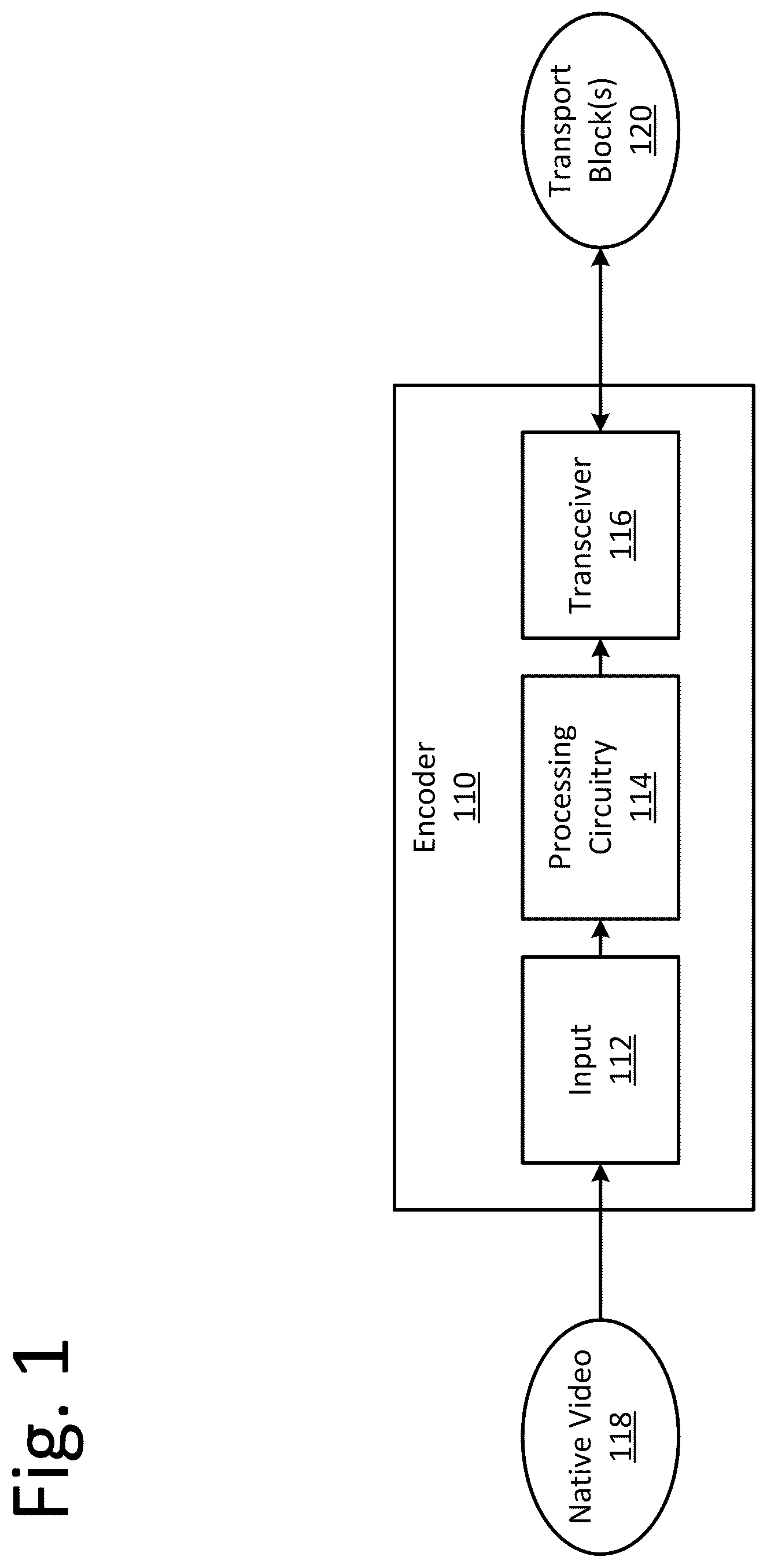 Patent US12120167 — Video coupler using wavelength division multiplexing — Figure 1