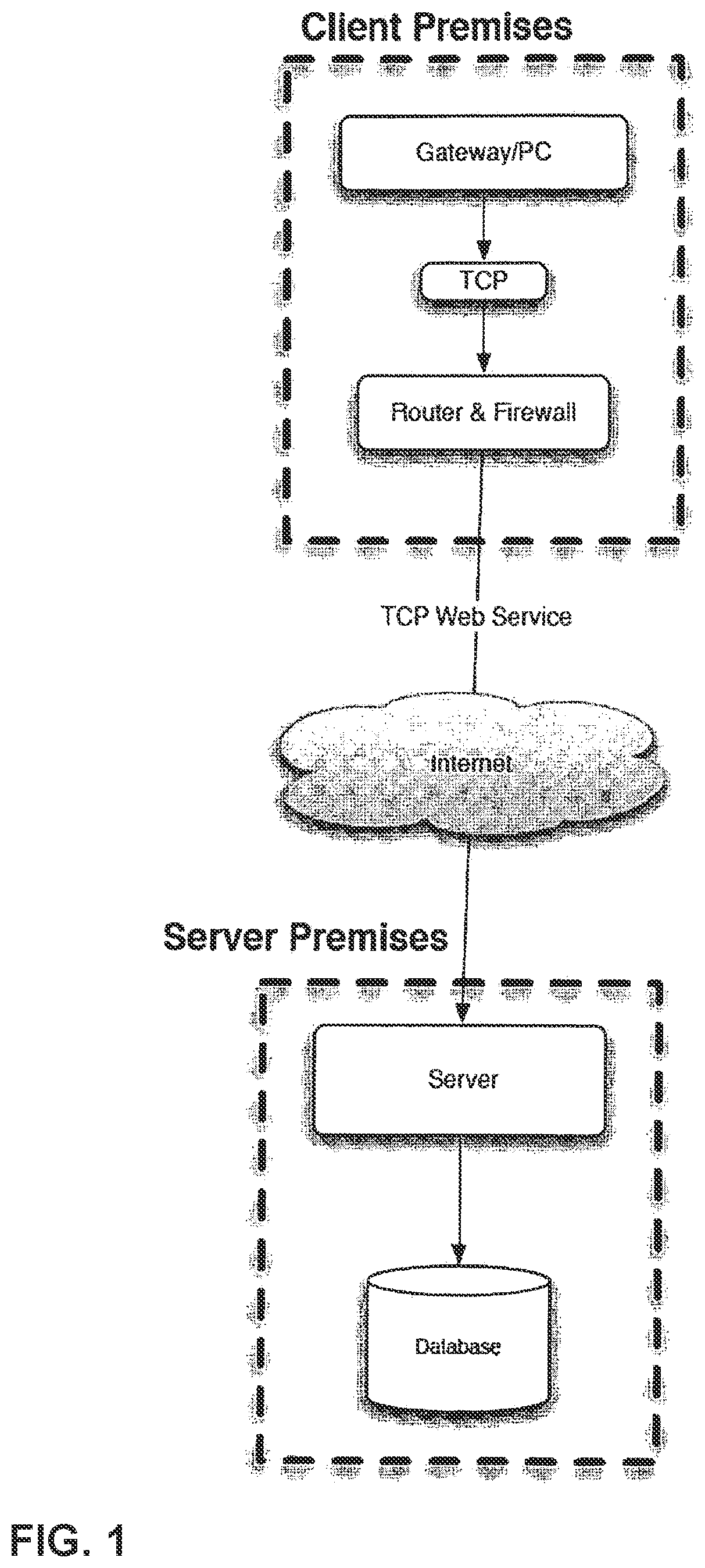 Patent US12120171 — Methods and systems for data communication — Figure 1