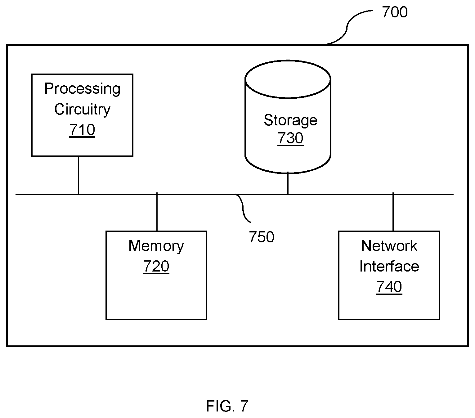 Patent US12120172 Figure 7 – Cloud file transfers using cloud file descriptors
