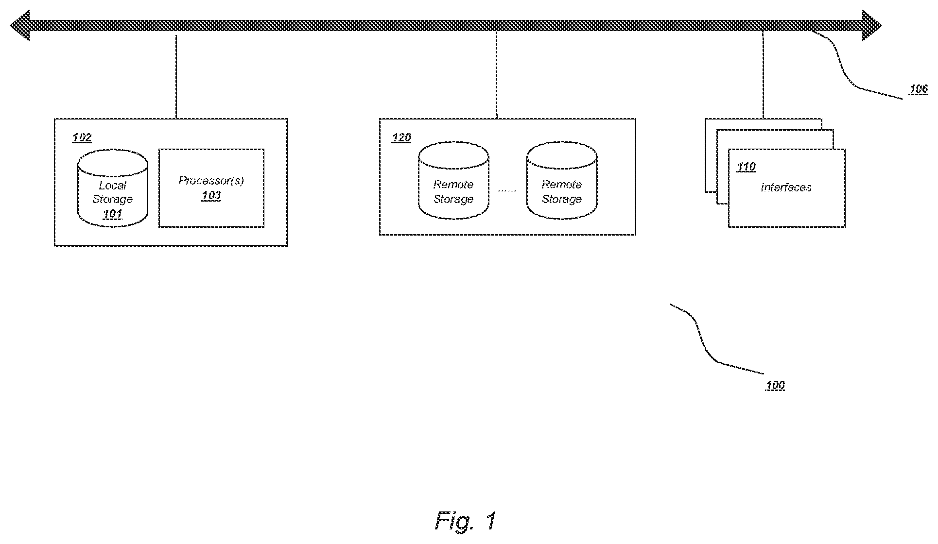 Patent US12120182 Figure 1 – Systems and methods for modulating data objects to effect state changes