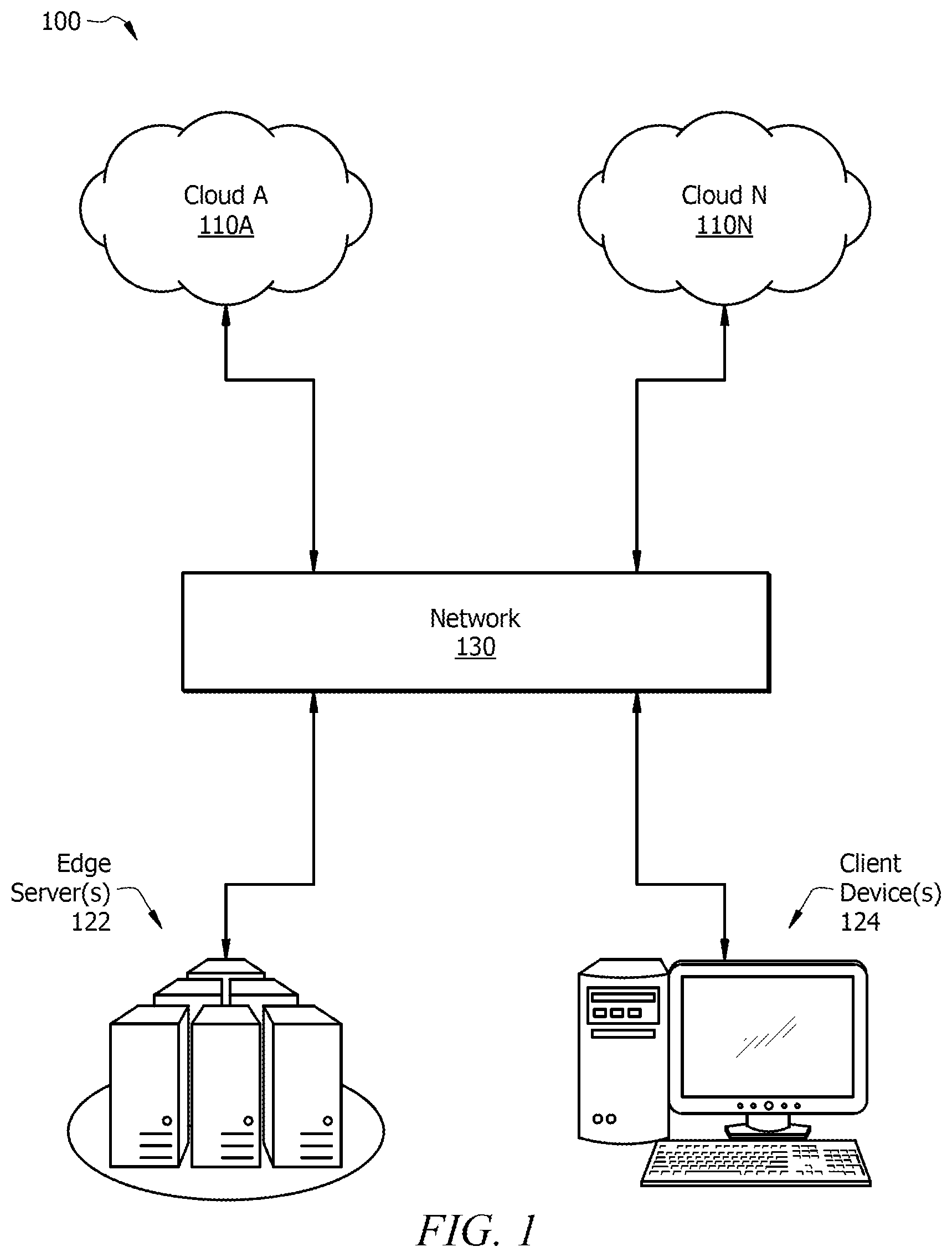 Patent US12120186 Figure 1 – In path edge relay insertion
