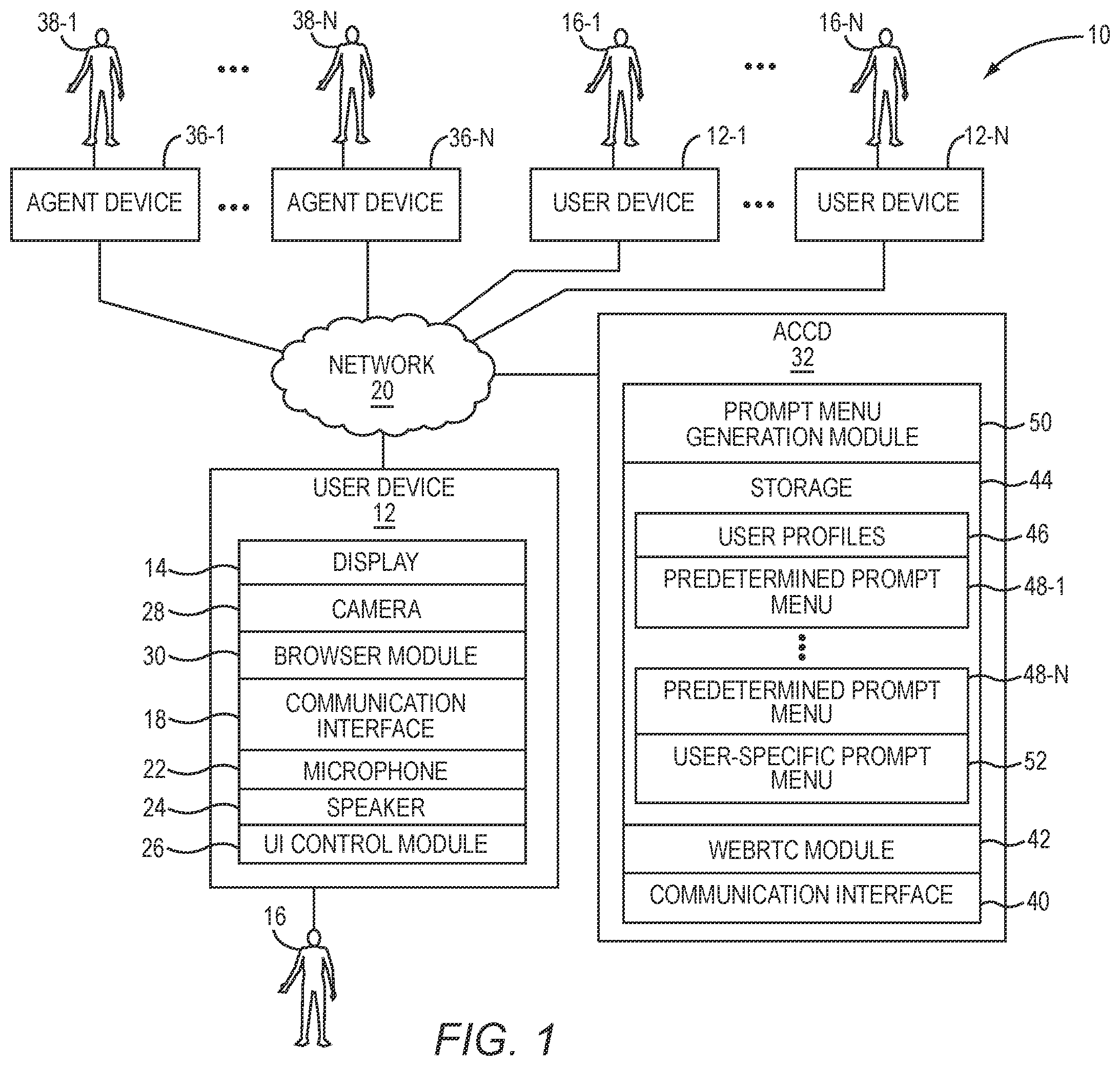 Patent US12120187 — Interactive contact center menu traversal via text stream interaction — Figure 1