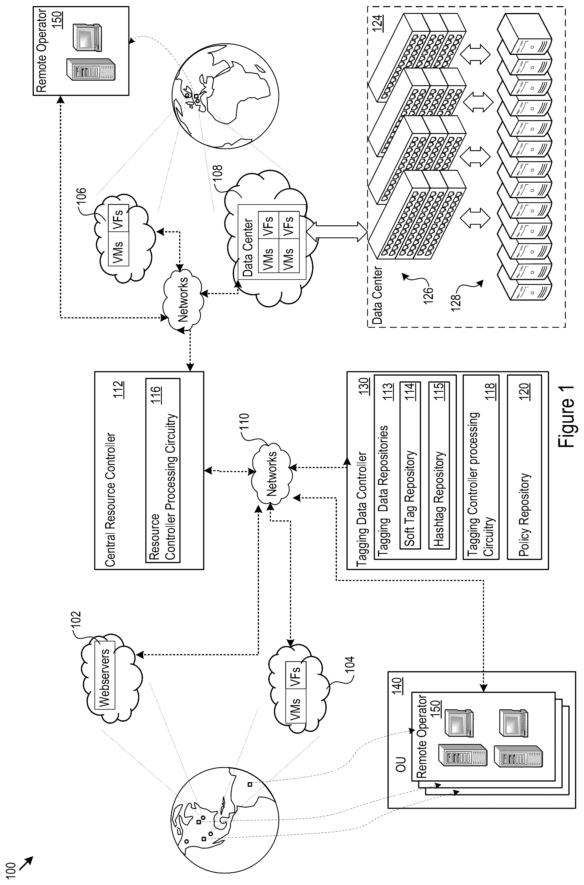 Patent US12120194 — Tags for automatic cloud resource provisioning — Figure 1