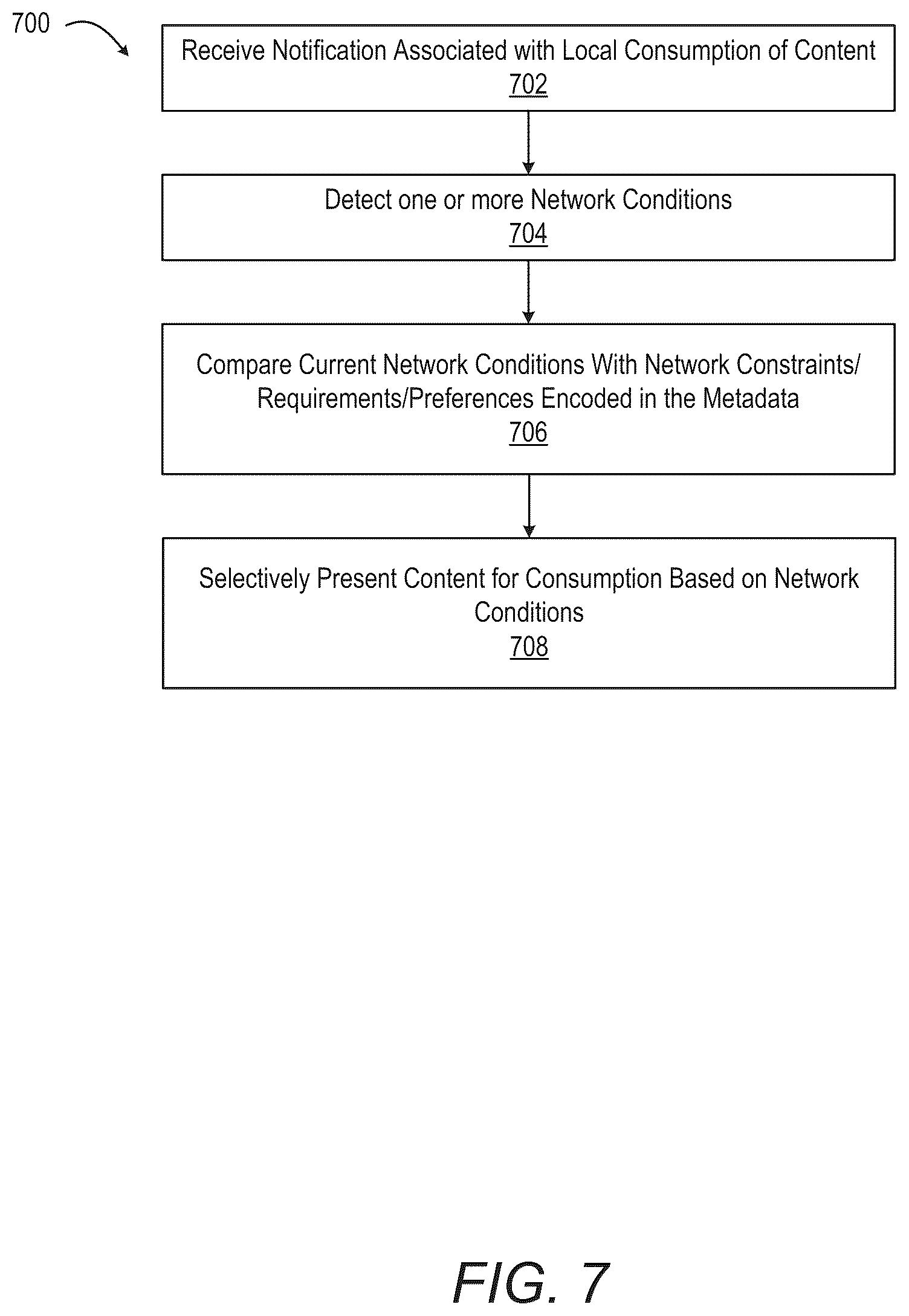 Patent US12120201 Figure 8 – Push notifications with metatags directing optimal time for surfacing notifications at consumer device