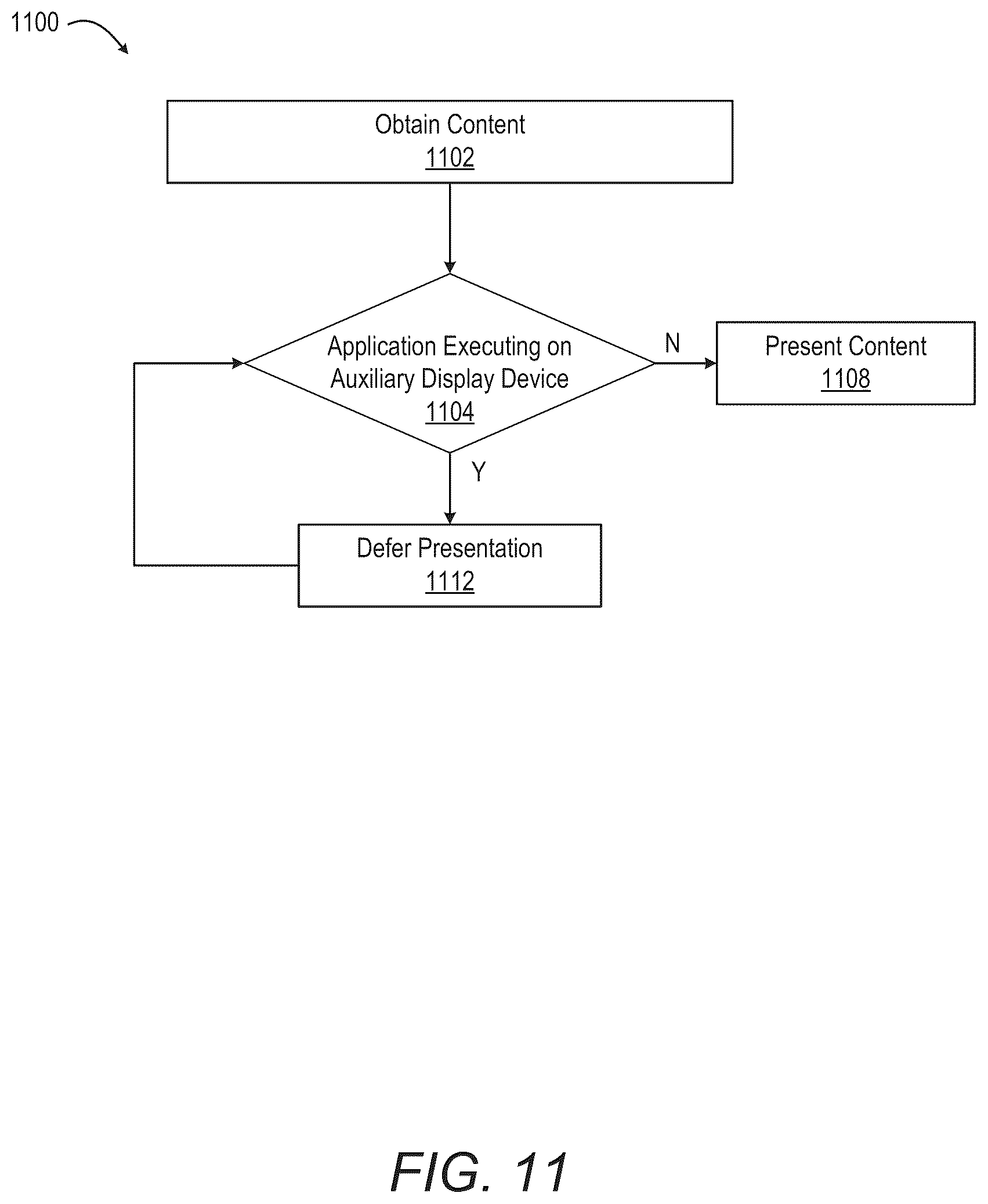 Patent US12120201 Figure 12 – Push notifications with metatags directing optimal time for surfacing notifications at consumer device