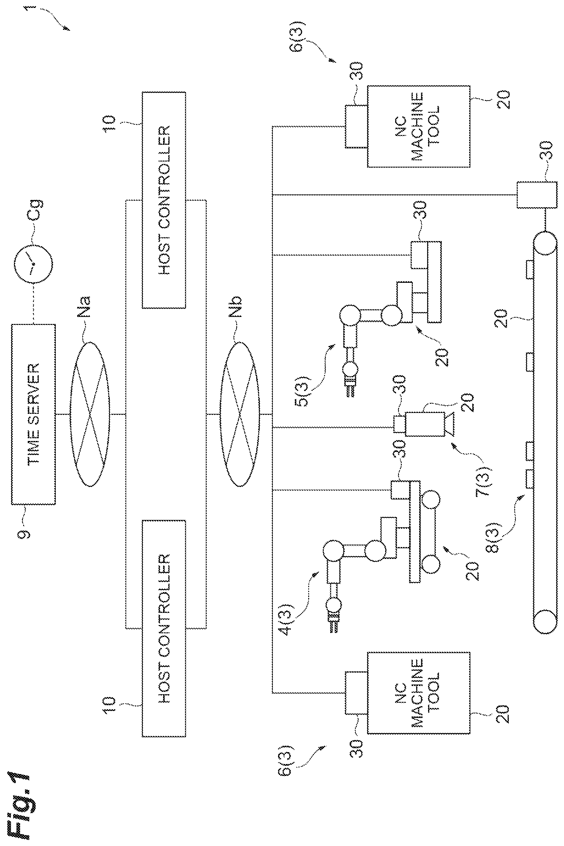 Patent US12120211 — Time synchronization of local device — Figure 1