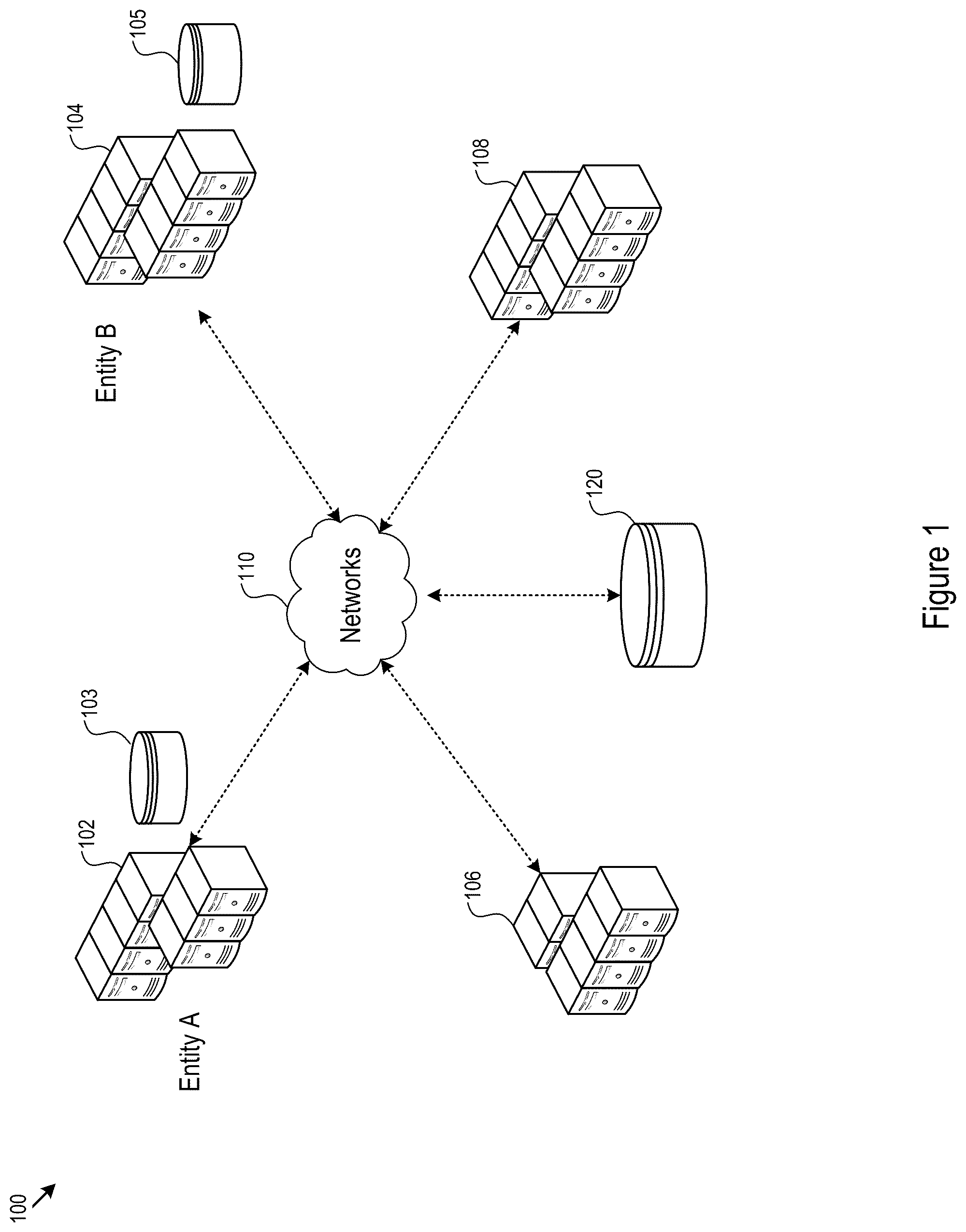 Patent US12120215 — System for restrictive discovery of private data feature intersection — Figure 1