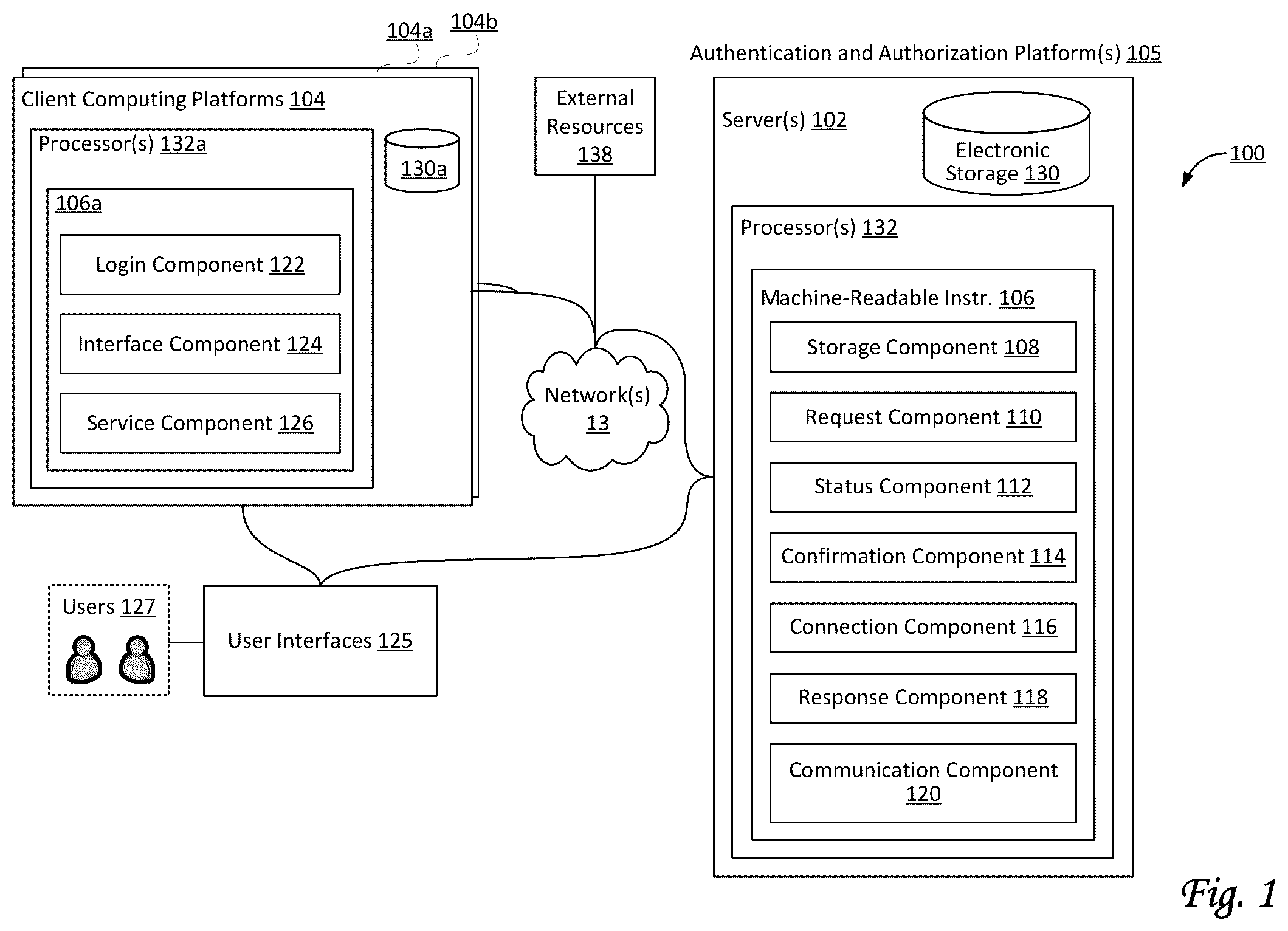 Patent US12120220 Figure 1 – Systems and methods for facilitating asynchronous secured point-to-point communications