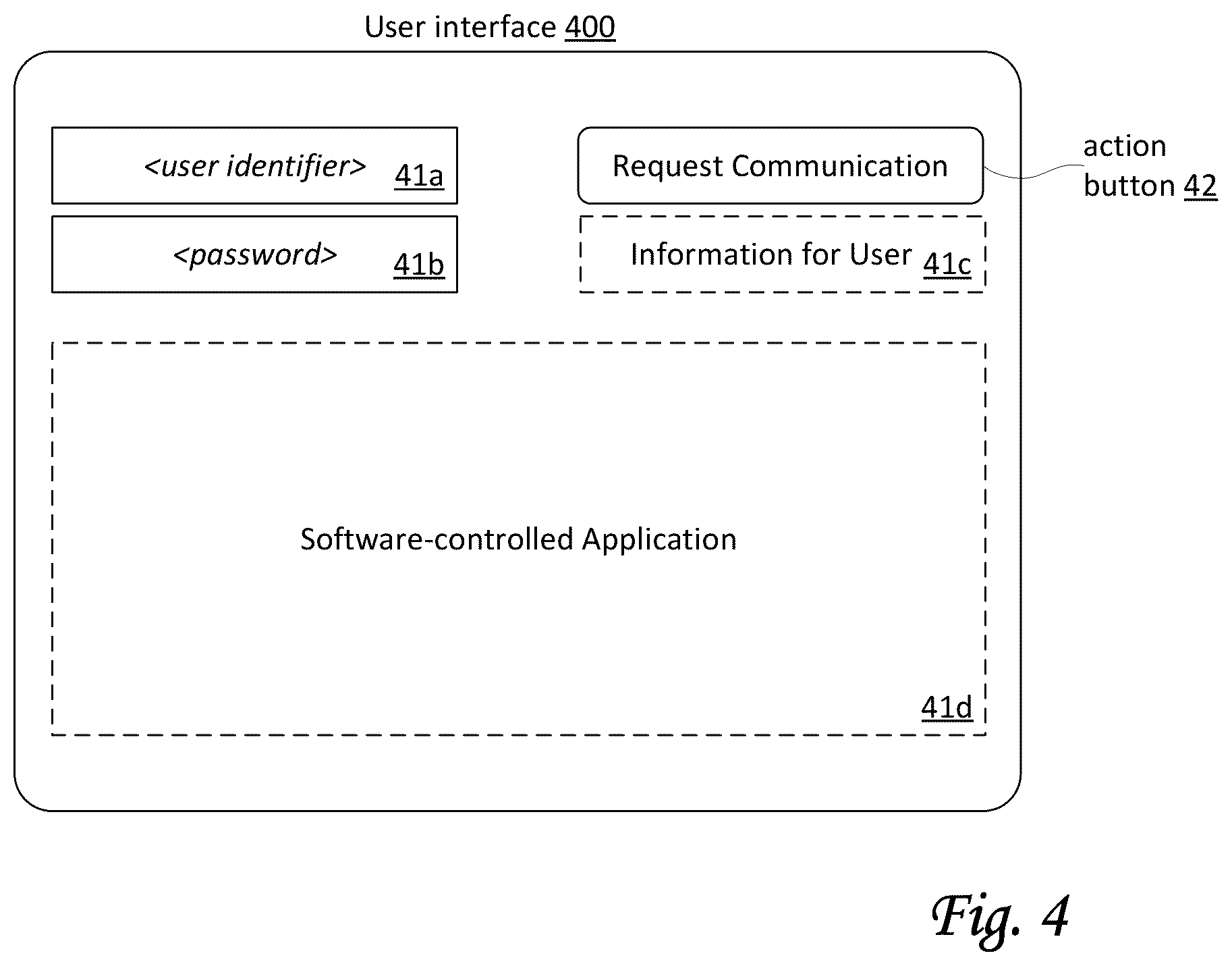 Patent US12120220 Figure 4 – Systems and methods for facilitating asynchronous secured point-to-point communications