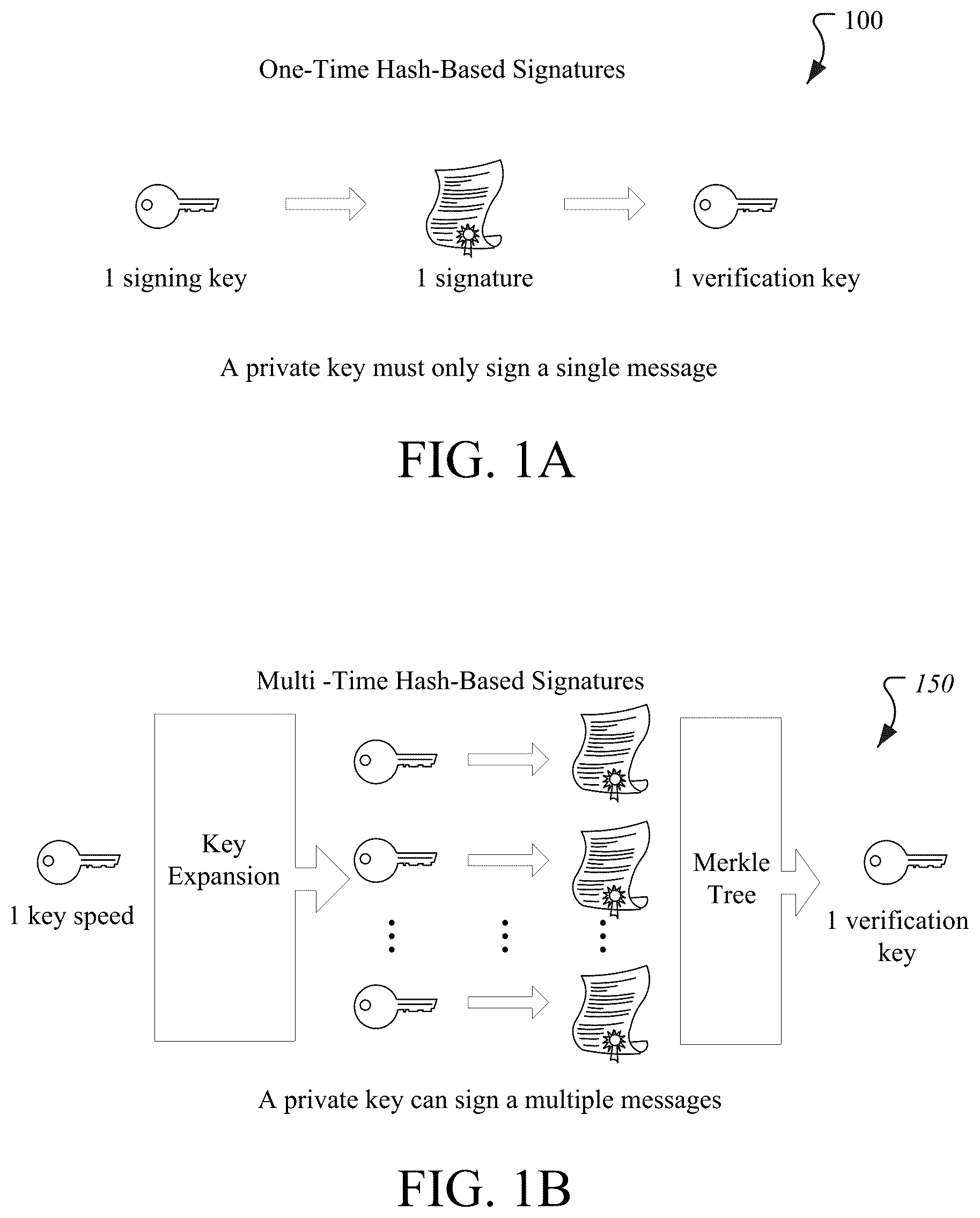Patent US12120227 — Efficient post-quantum secure software updates tailored to resource-constrained devices — Figure 1