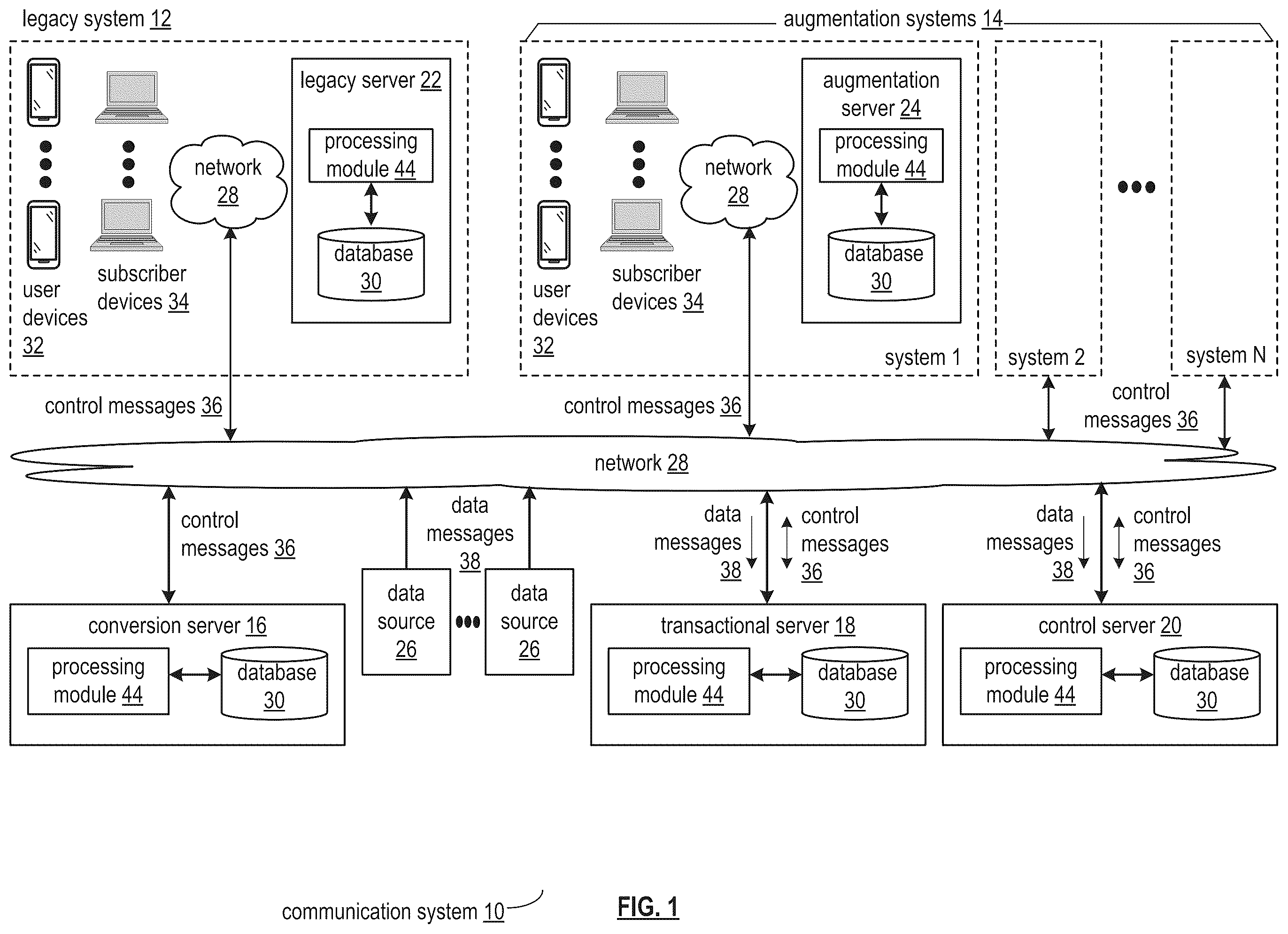 Patent US12120234 — Establishing a contingent action token — Figure 1