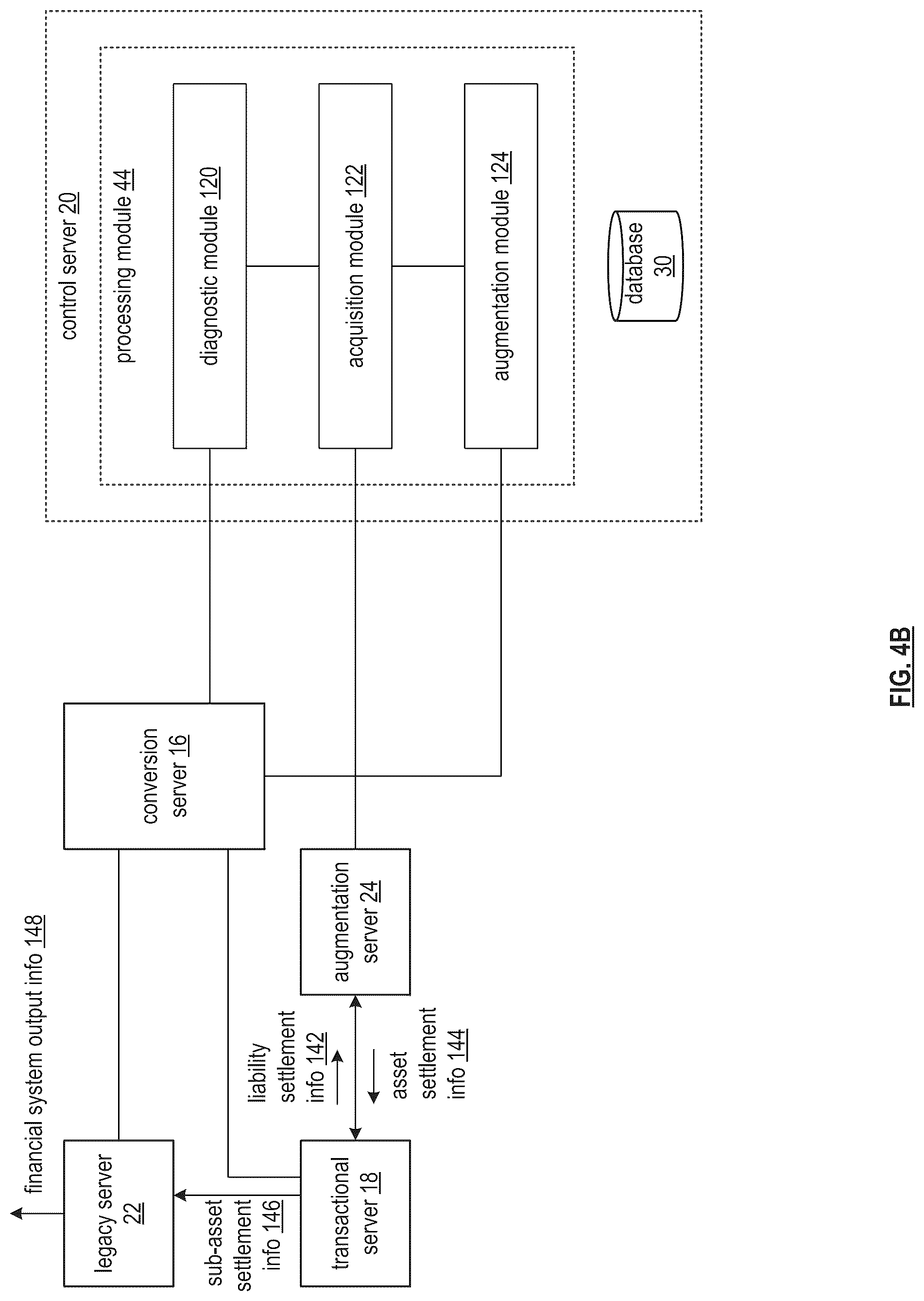 Patent US12120234 Figure 5 – Establishing a contingent action token