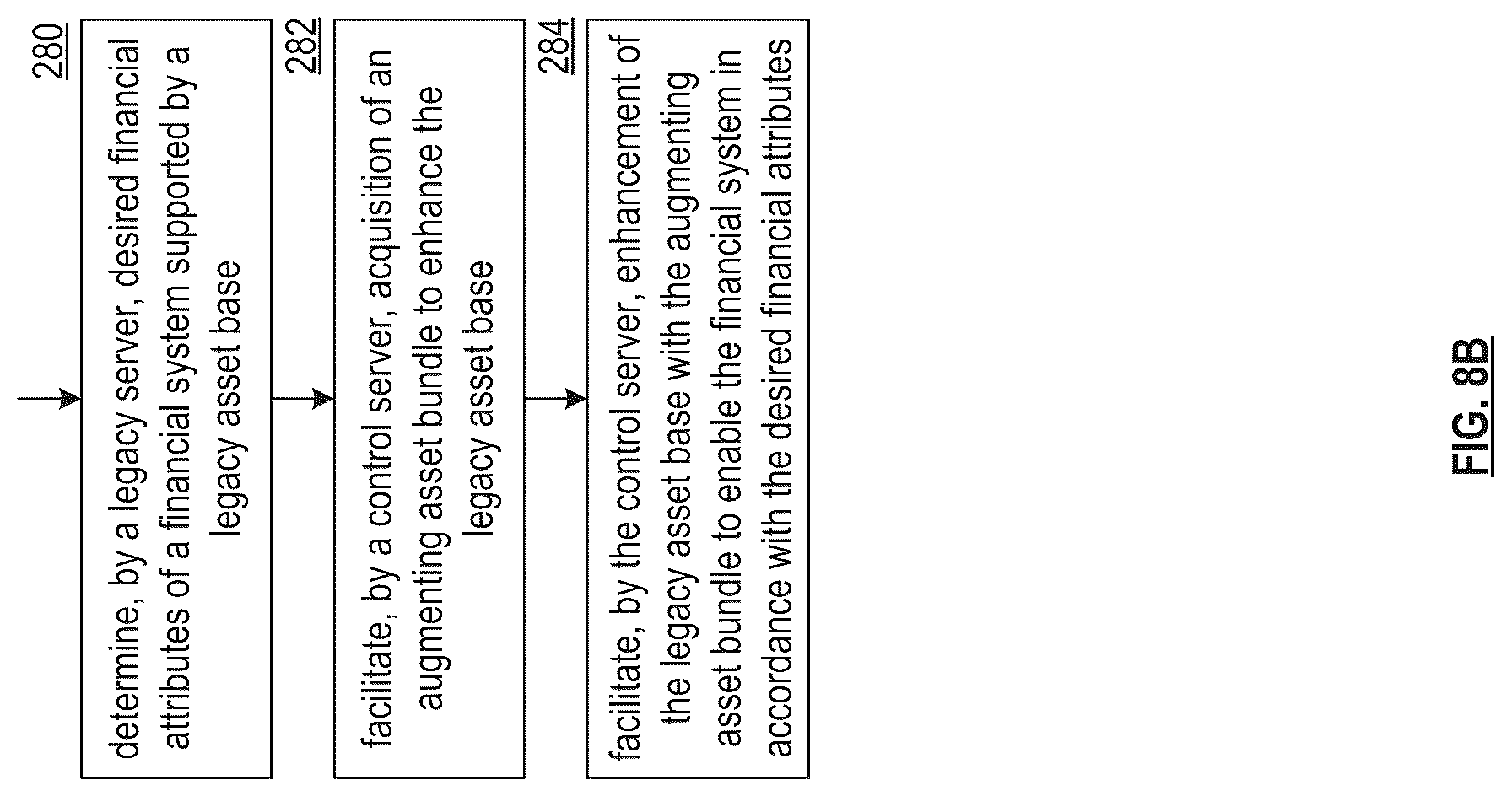 Patent US12120234 Figure 17 – Establishing a contingent action token