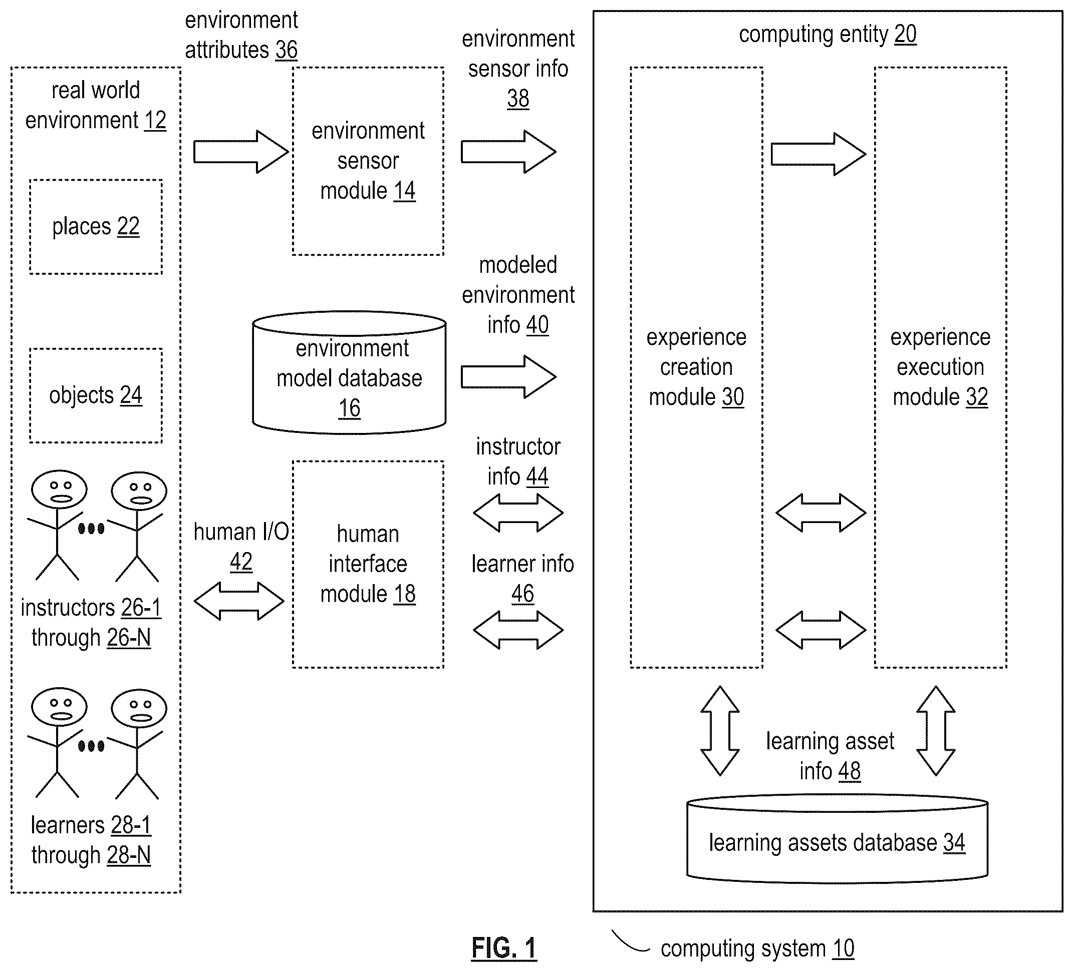 Patent US12120236 Figure 1 – Accessing a virtual reality environment