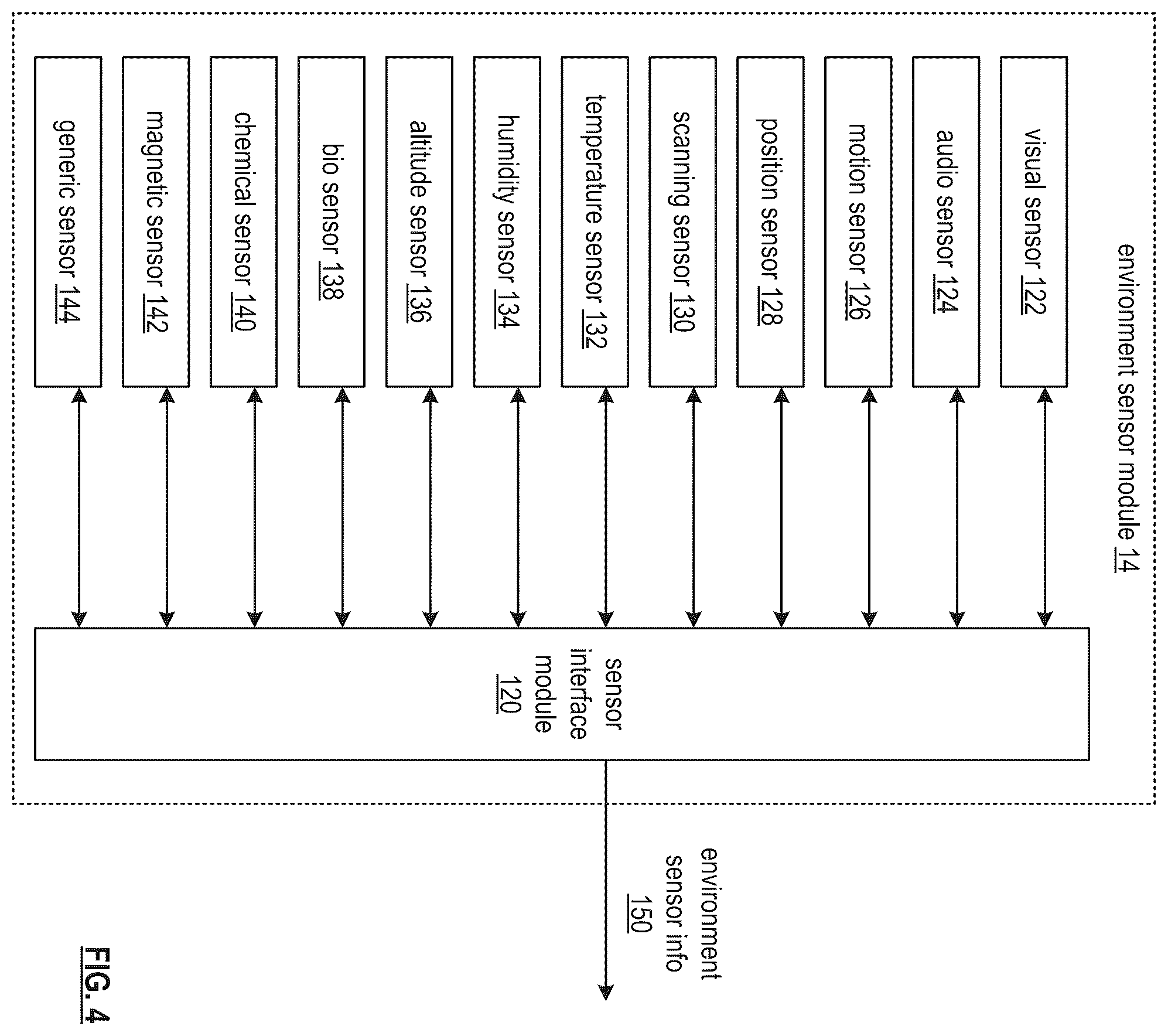 Patent US12120236 Figure 4 – Accessing a virtual reality environment