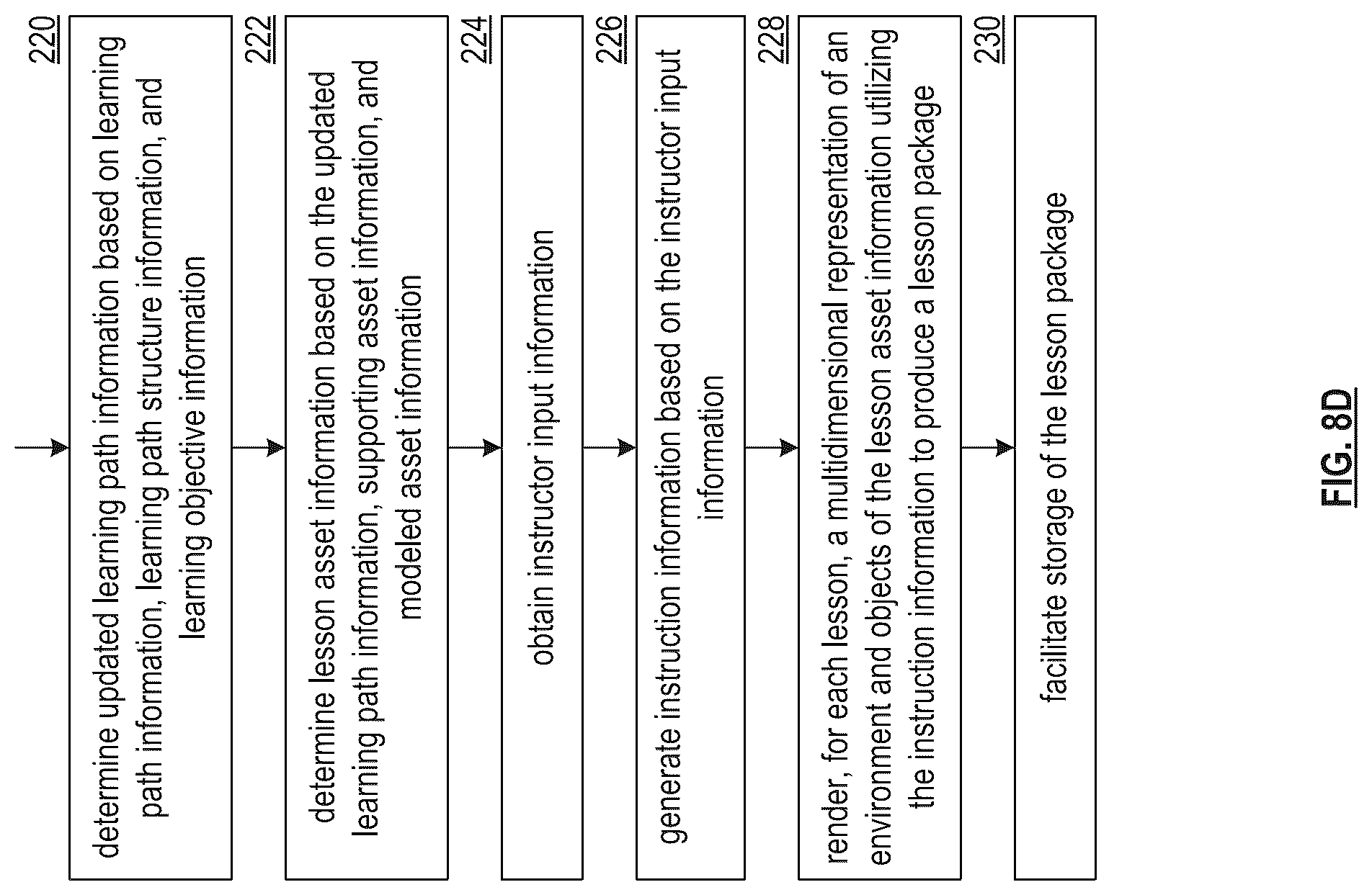 Patent US12120236 Figure 11 – Accessing a virtual reality environment