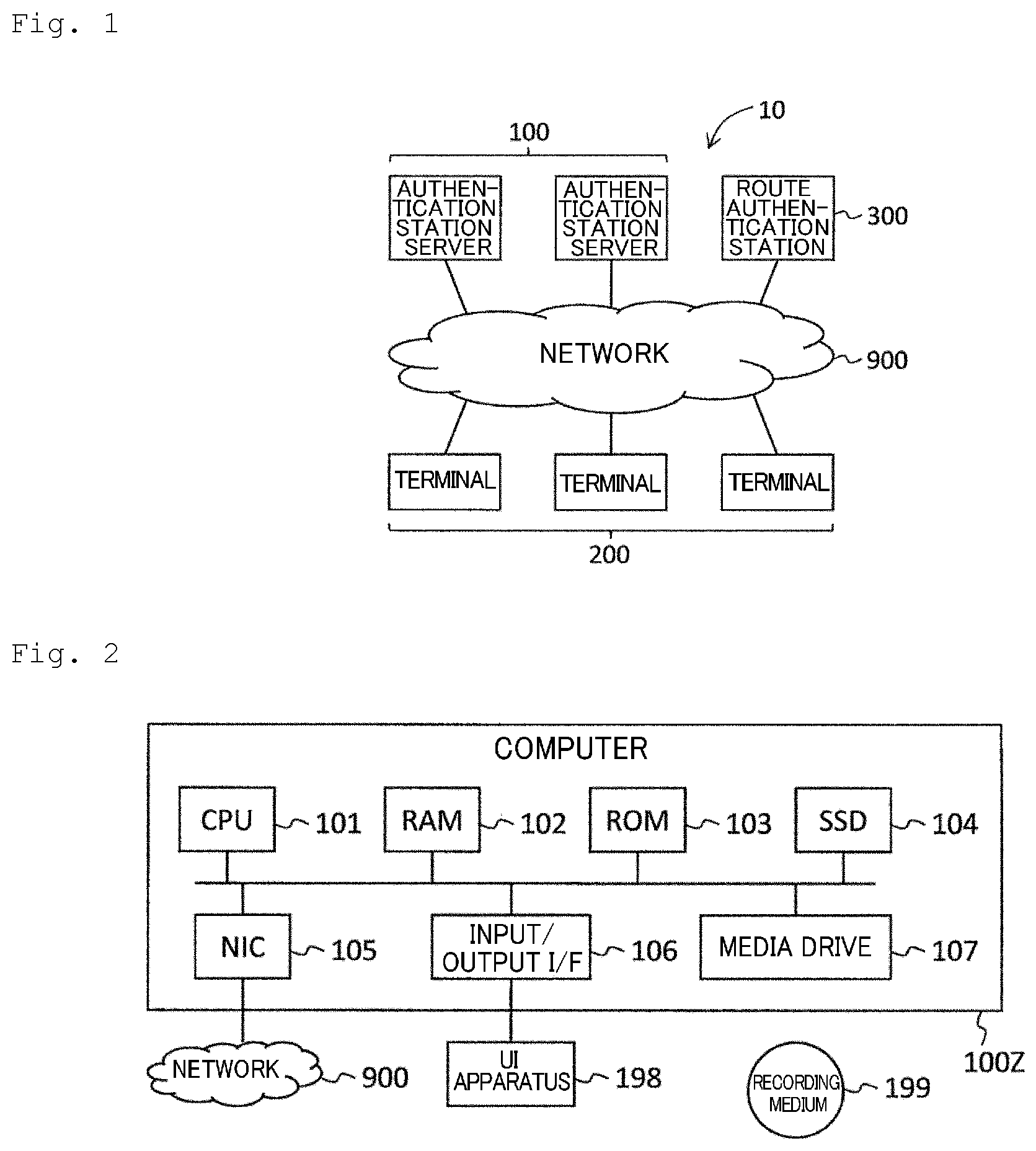 Patent US12120247 — Owner identity confirmation system, certificate authority server and owner identity confirmation method — Figure 1