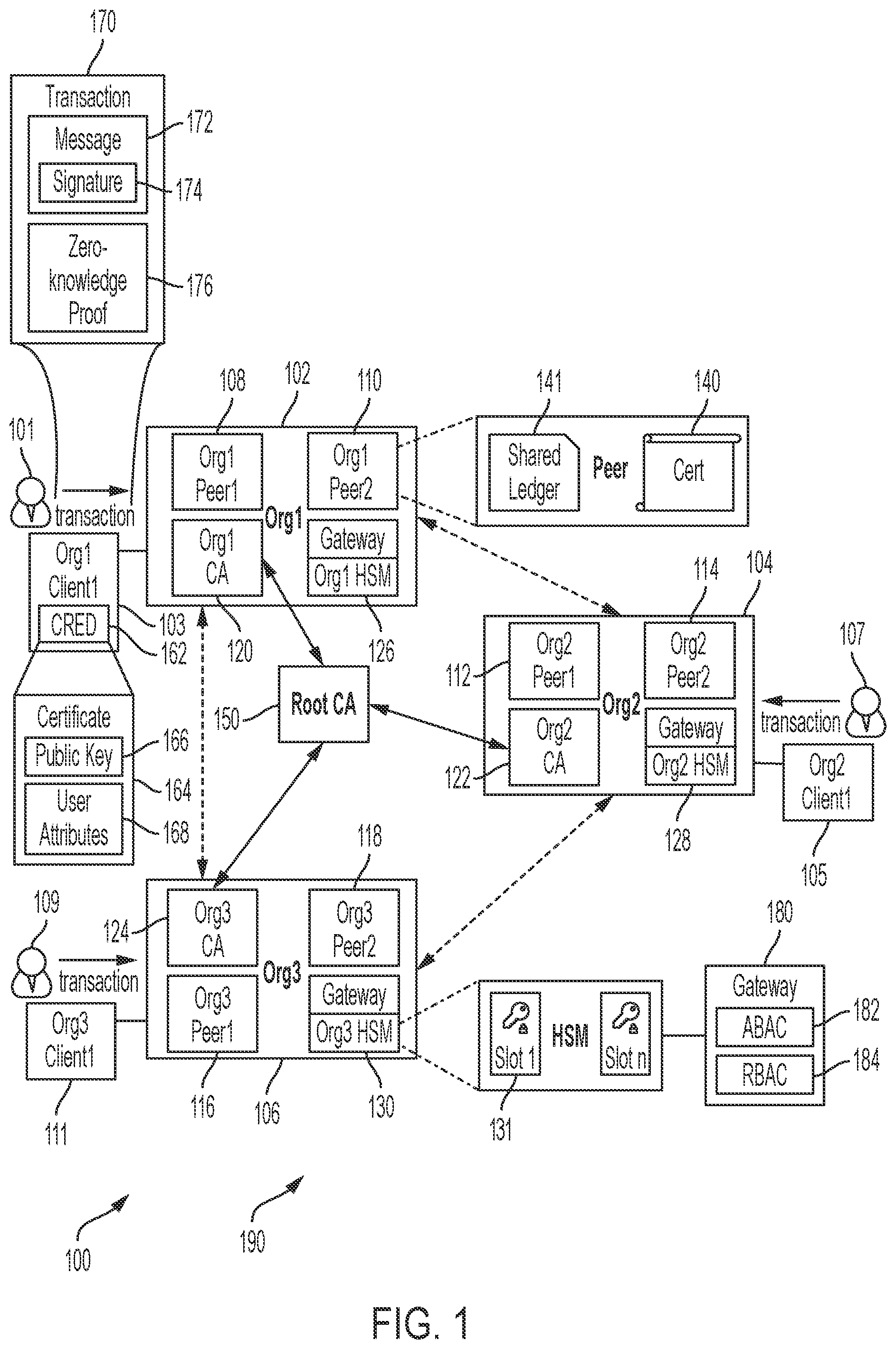 Patent US12120249 — Private key security in the cloud — Figure 1