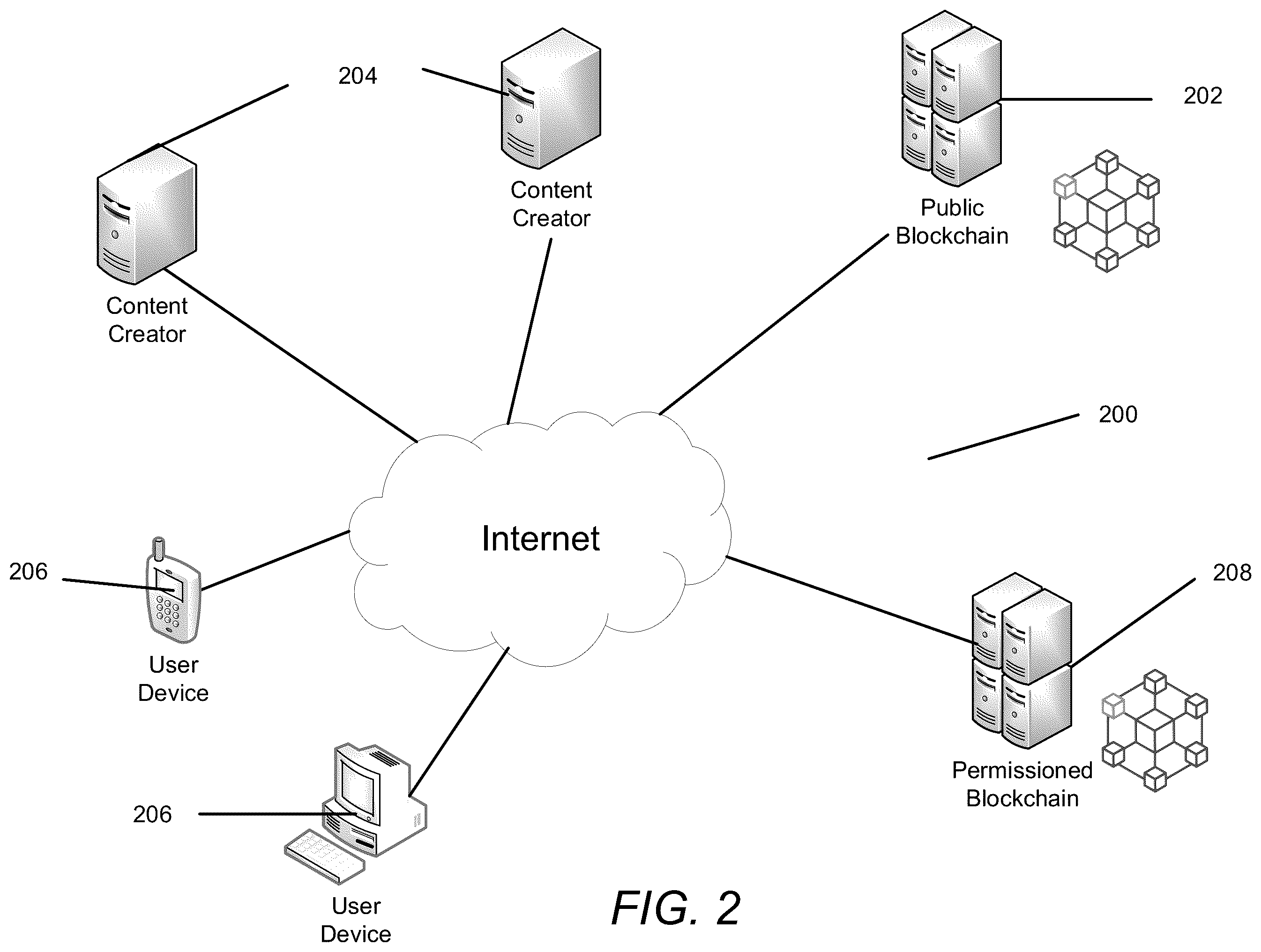Patent US12120252 Figure 2 – Methods for securely adding data to a blockchain using dynamic time quanta and version authentication