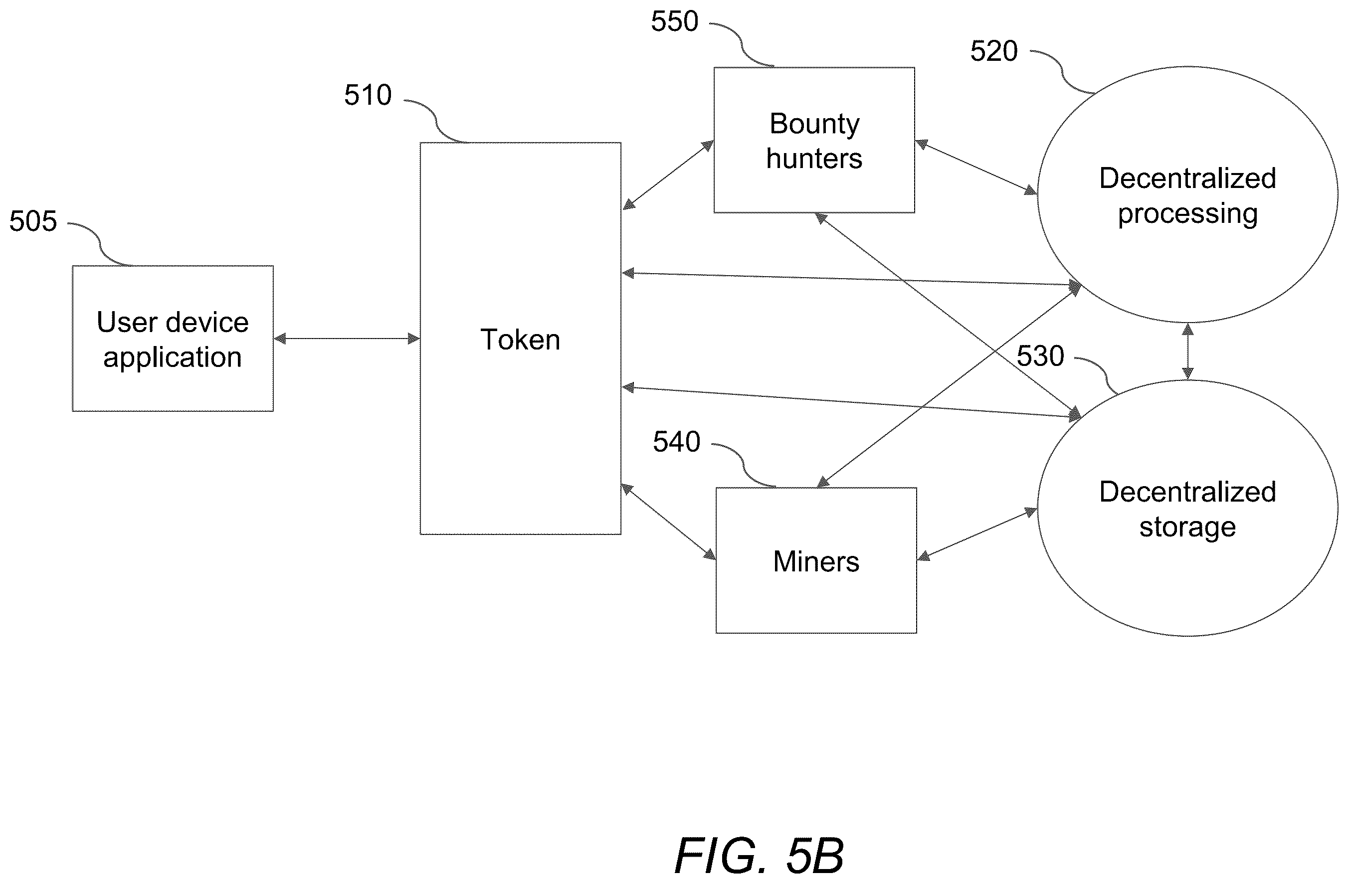 Patent US12120252 Figure 6 – Methods for securely adding data to a blockchain using dynamic time quanta and version authentication