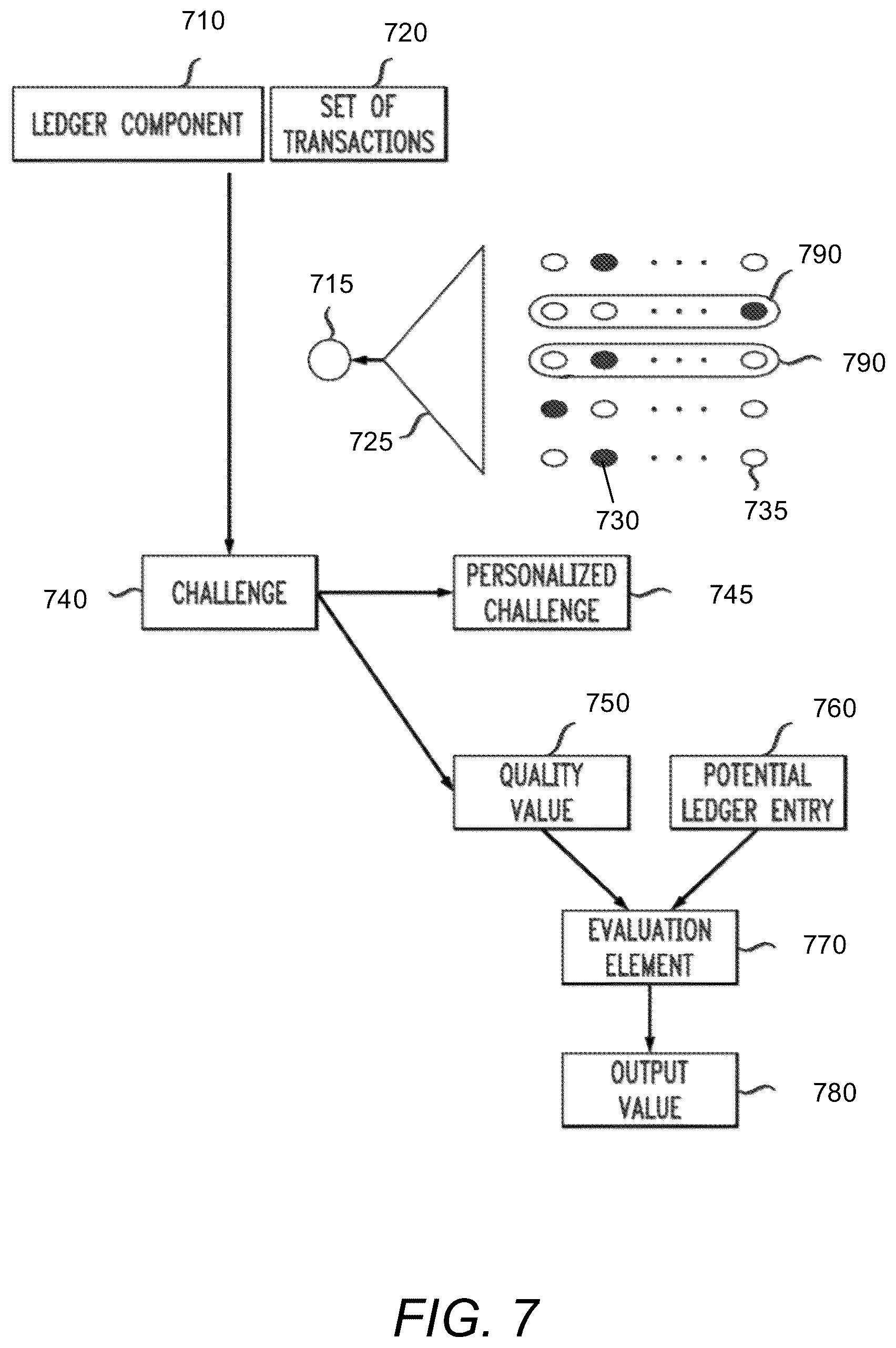 Patent US12120252 Figure 8 – Methods for securely adding data to a blockchain using dynamic time quanta and version authentication
