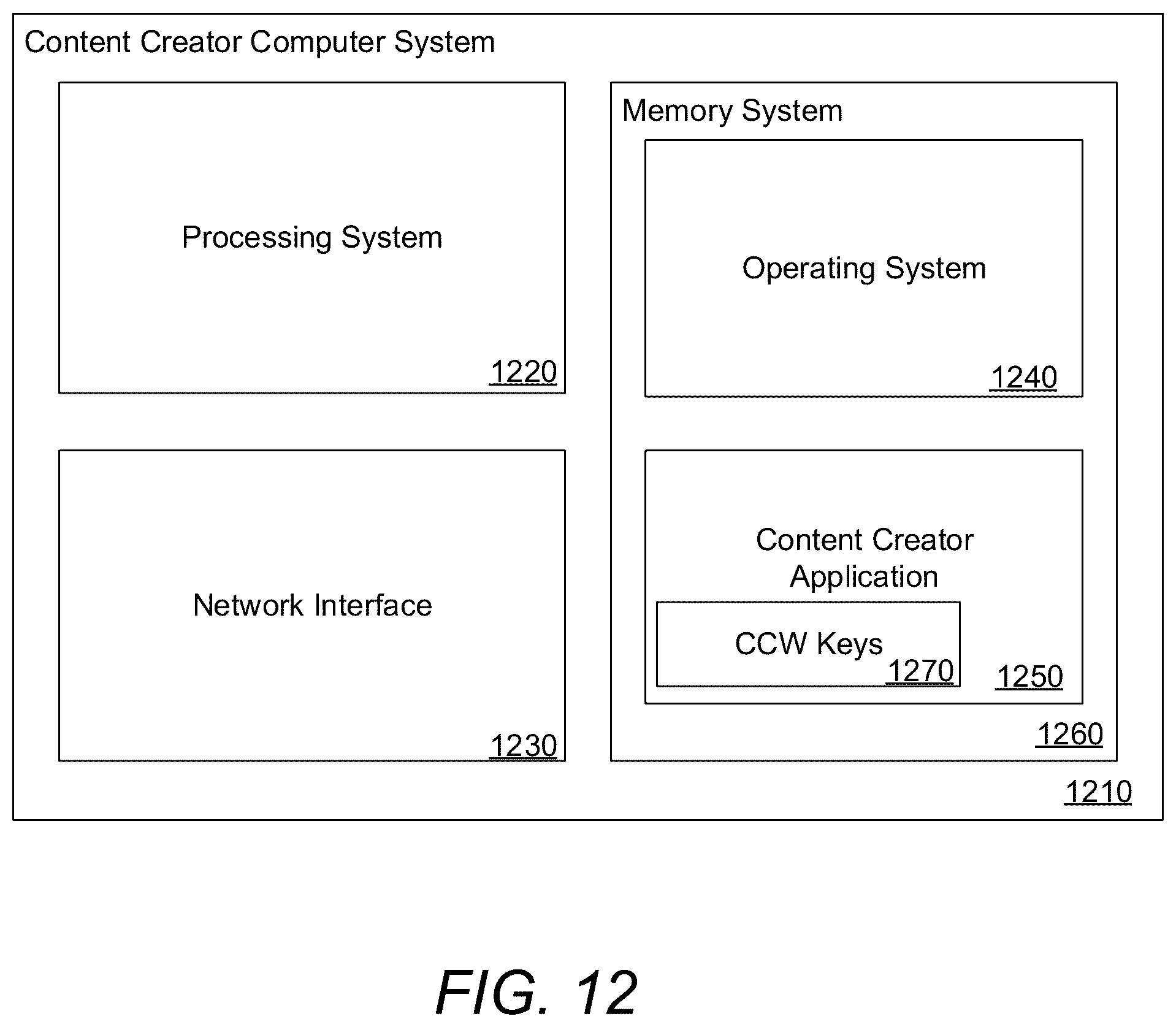 Patent US12120252 Figure 13 – Methods for securely adding data to a blockchain using dynamic time quanta and version authentication