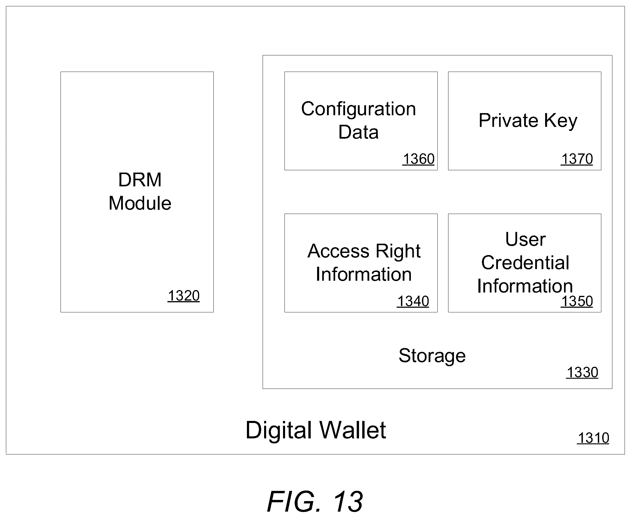 Patent US12120252 Figure 14 – Methods for securely adding data to a blockchain using dynamic time quanta and version authentication