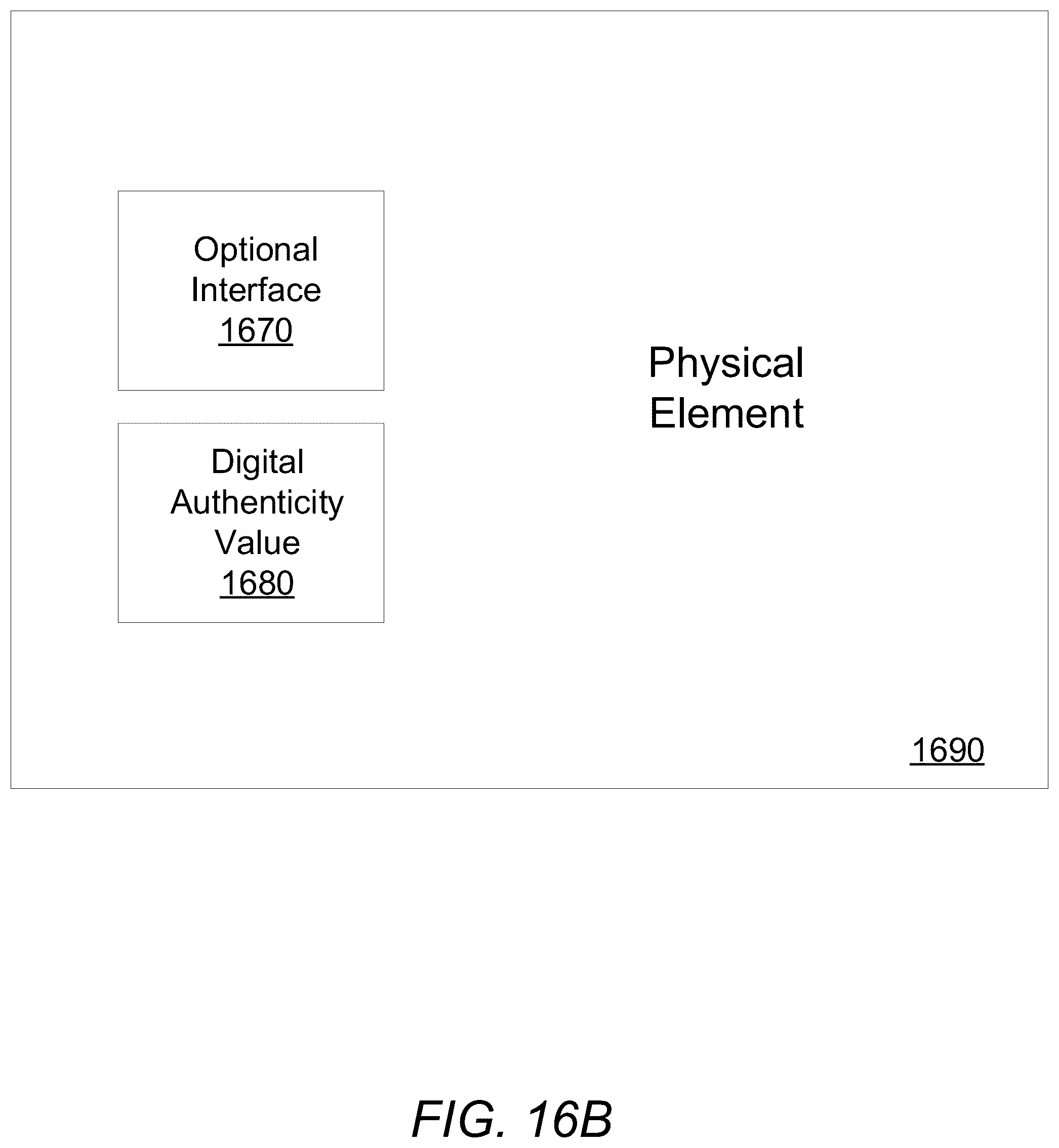 Patent US12120252 Figure 19 – Methods for securely adding data to a blockchain using dynamic time quanta and version authentication
