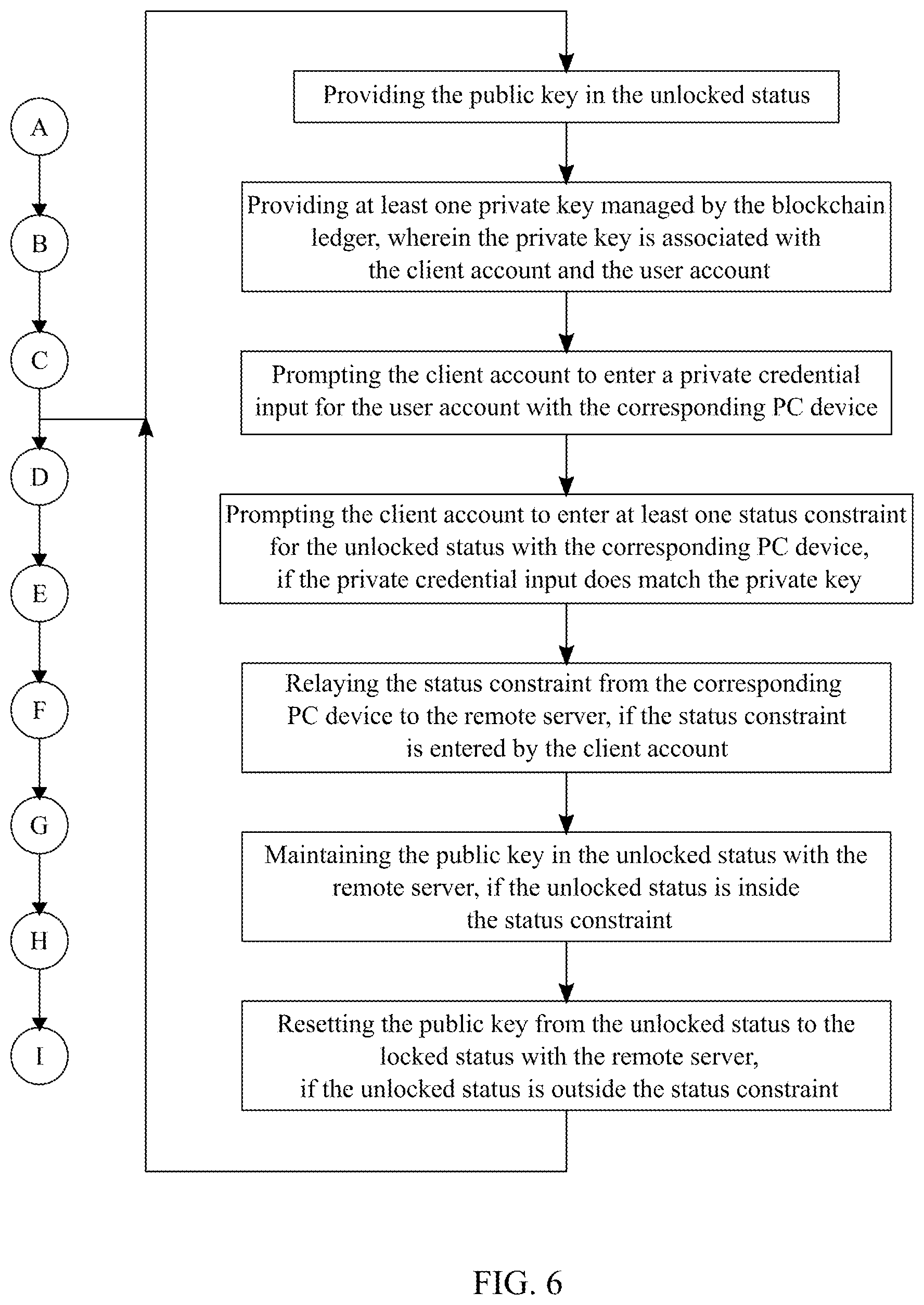 Patent US12120253 Figure 7 – System and method to facilitate an account protection check through blockchain